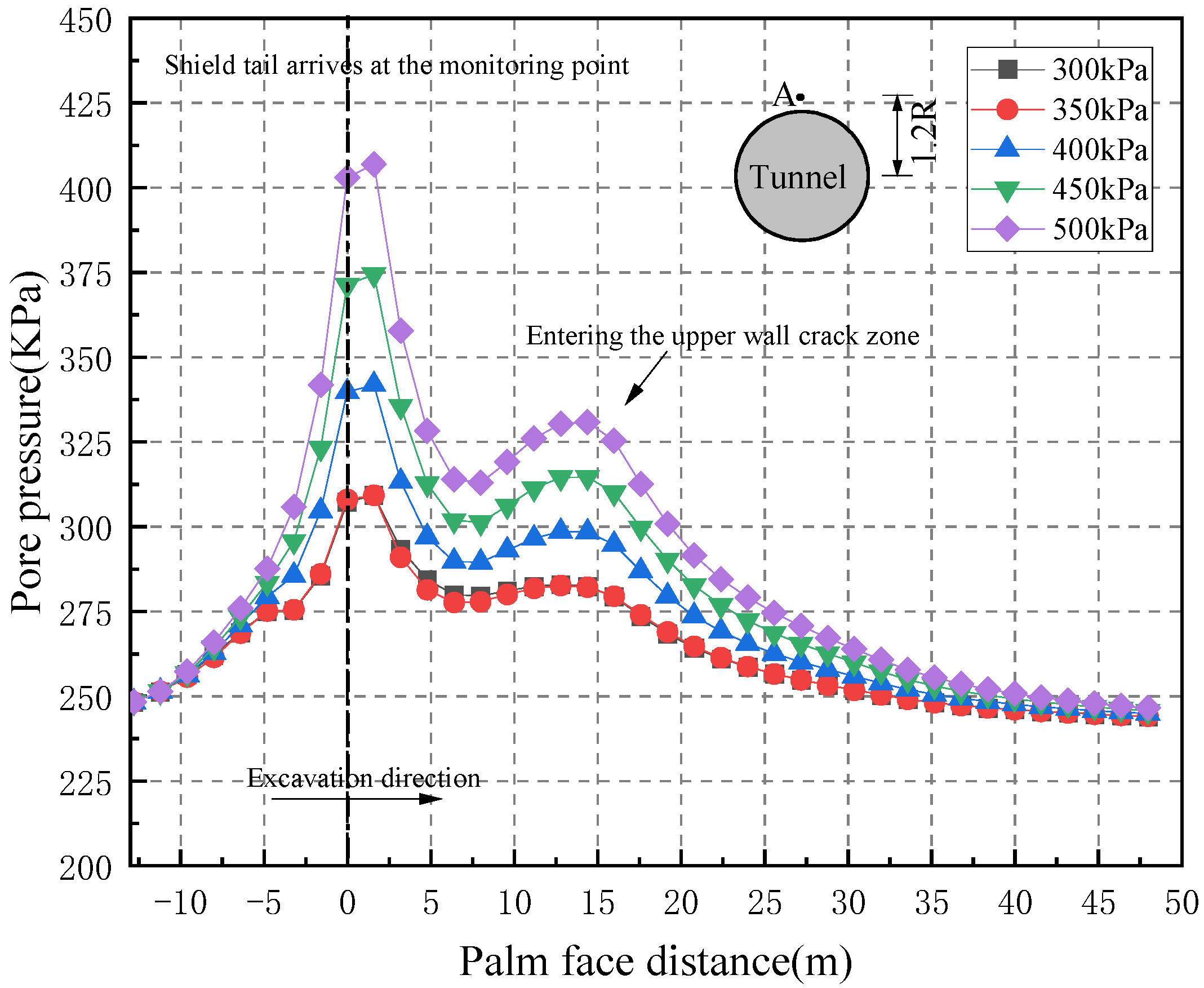 Applsci 13 12972 g023