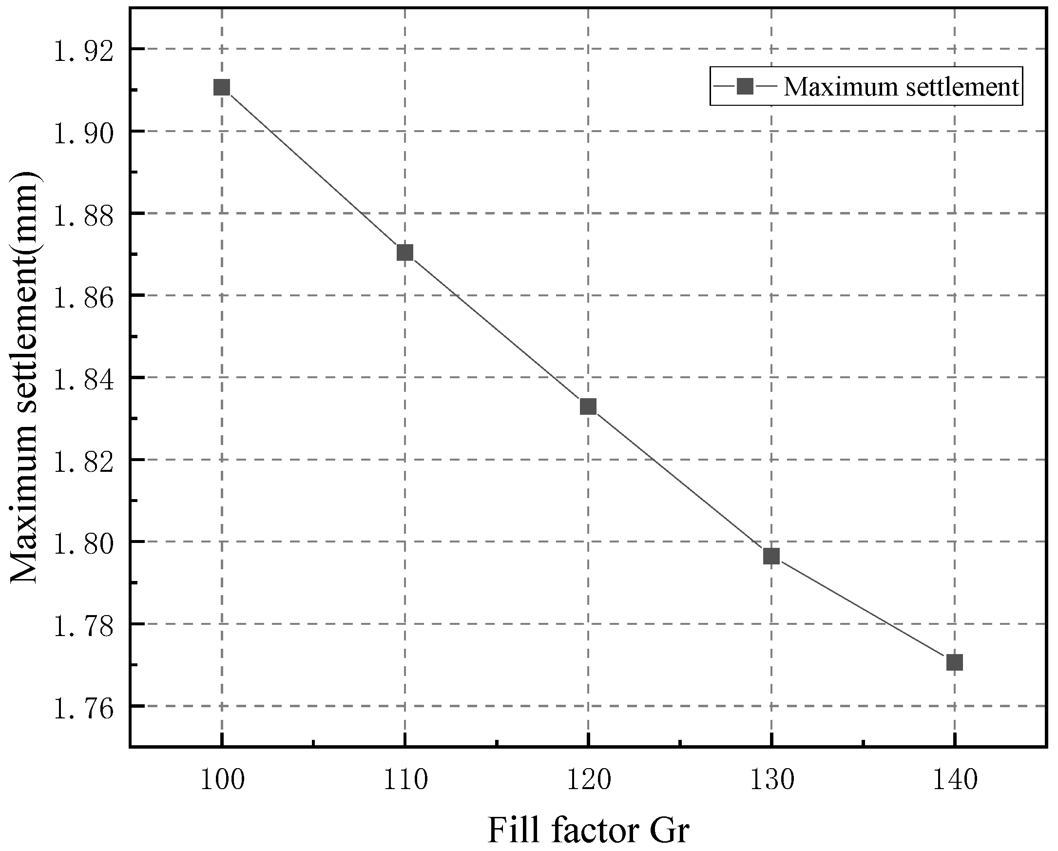 Applsci 13 12972 g025