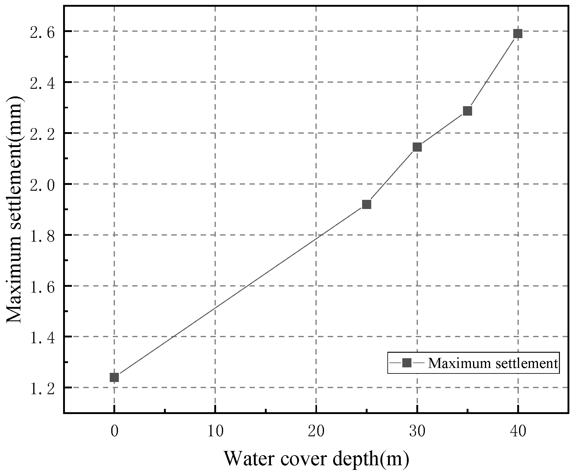 Applsci 13 12972 g027