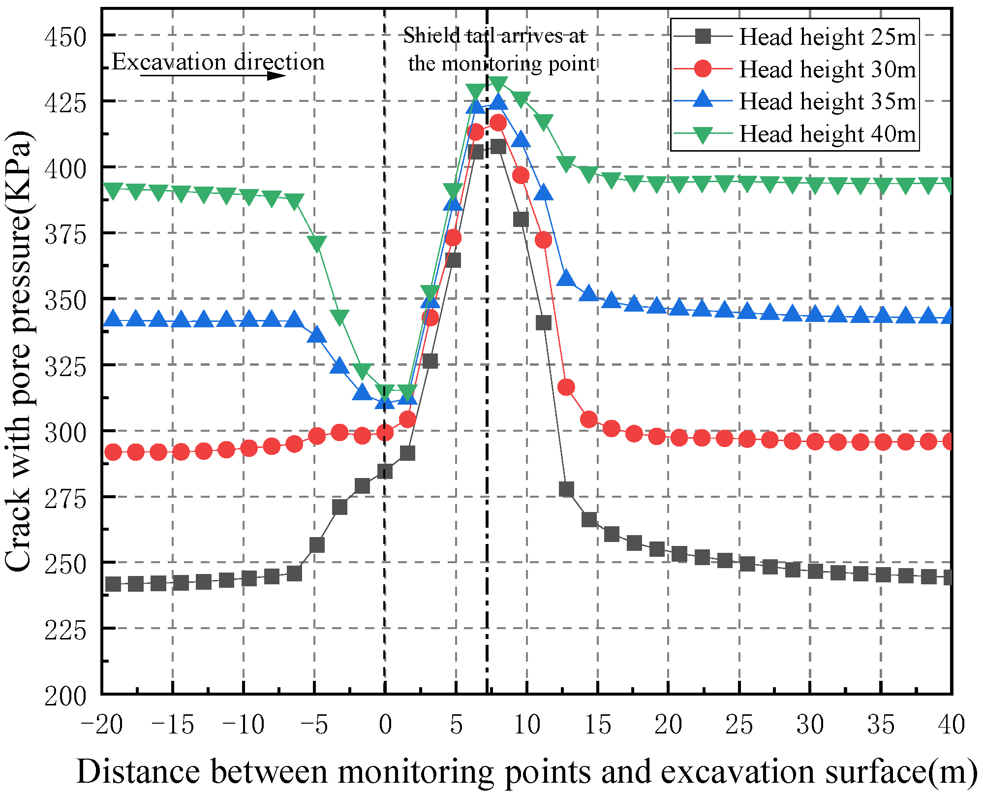 Applsci 13 12972 g029