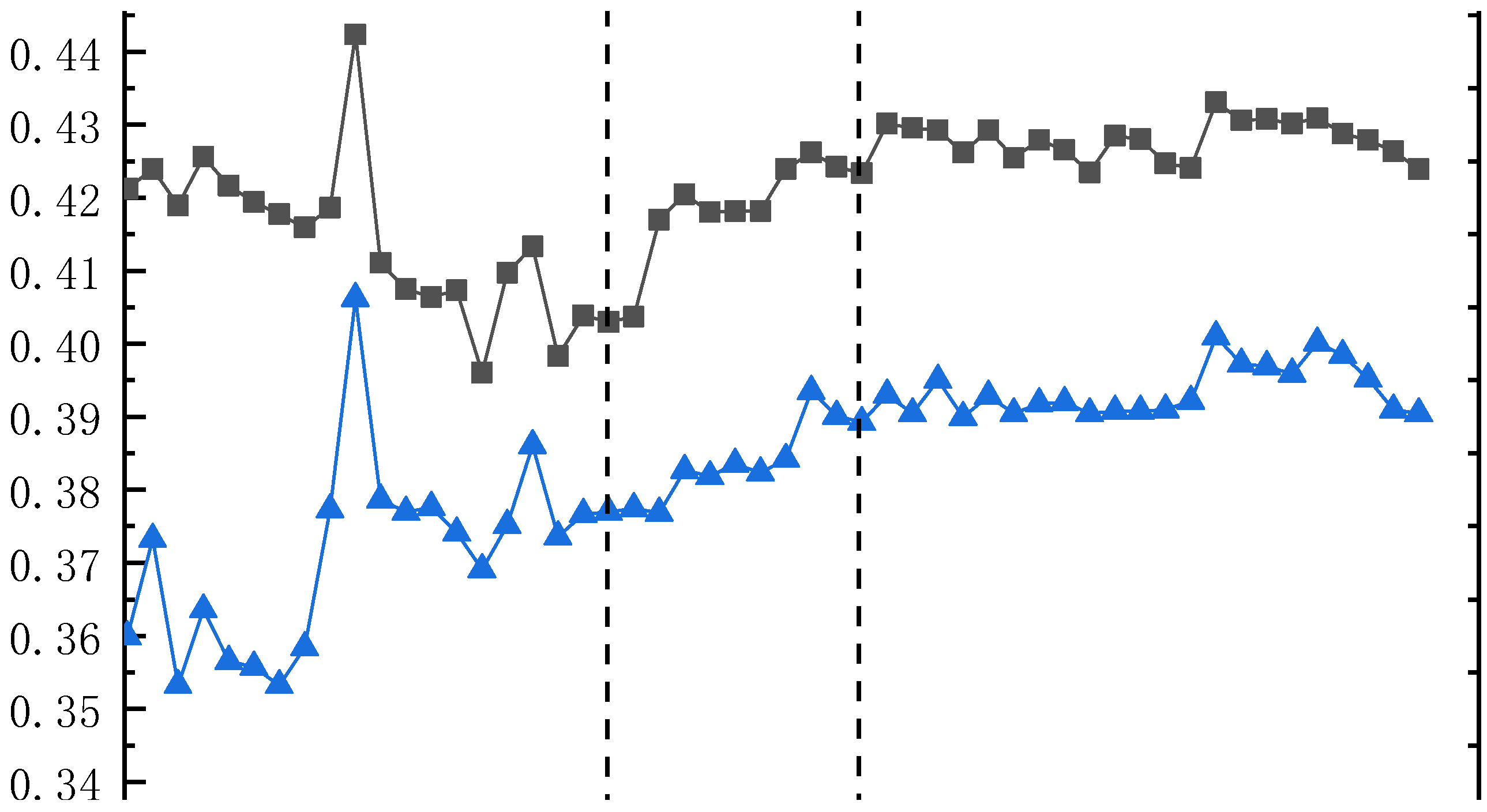 Applsci 13 12972 g038