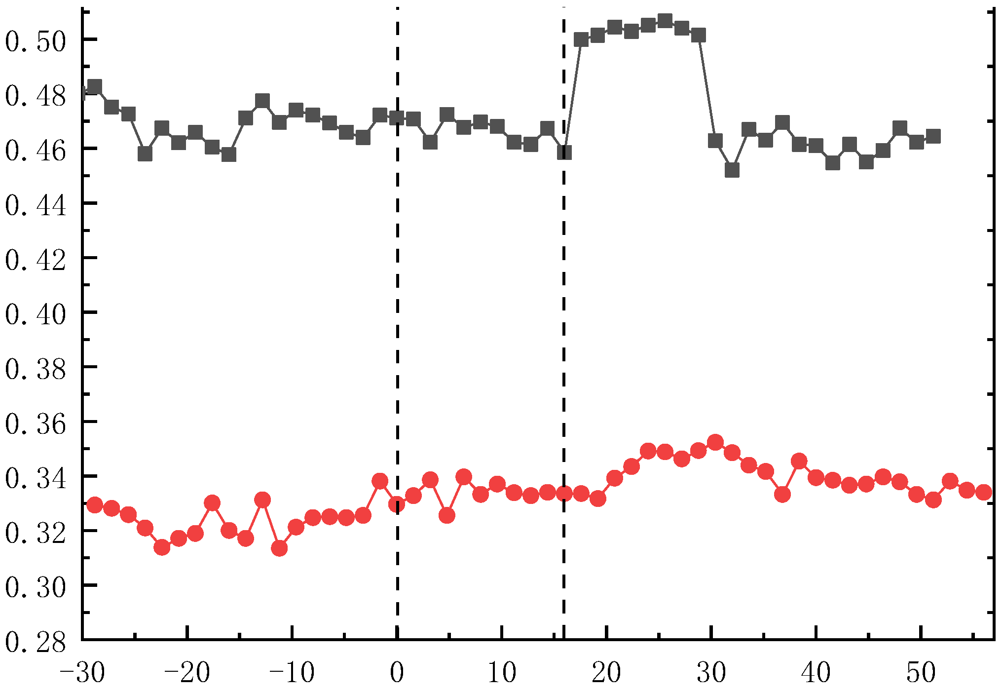 Applsci 13 12972 g042