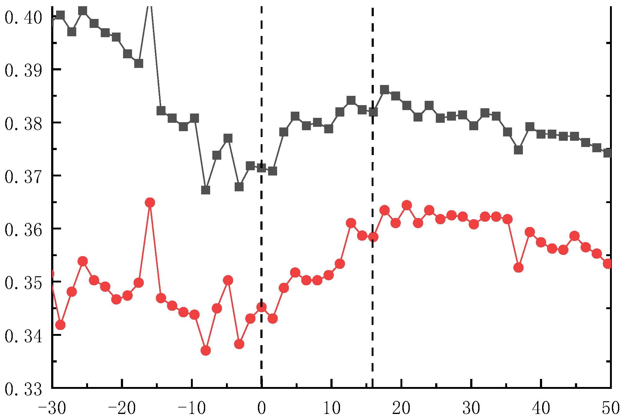 Applsci 13 12972 g043