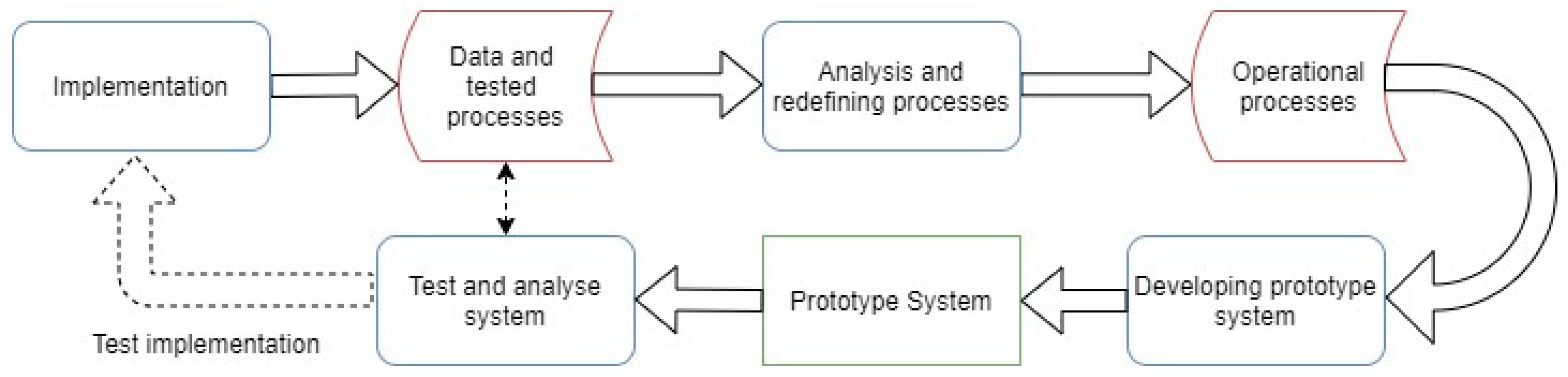 Applsci 13 12974 g001
