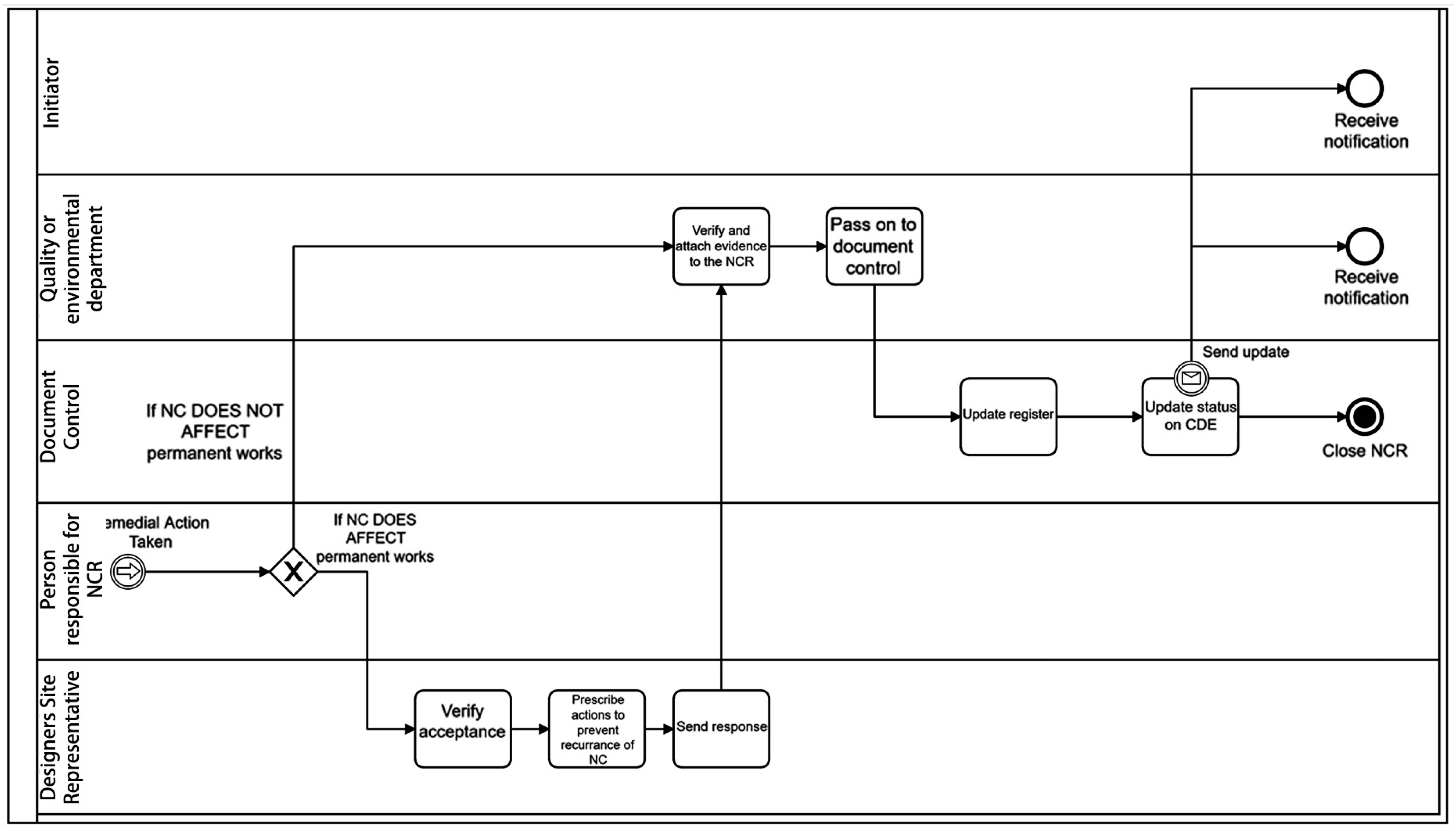 Applsci 13 12974 g007