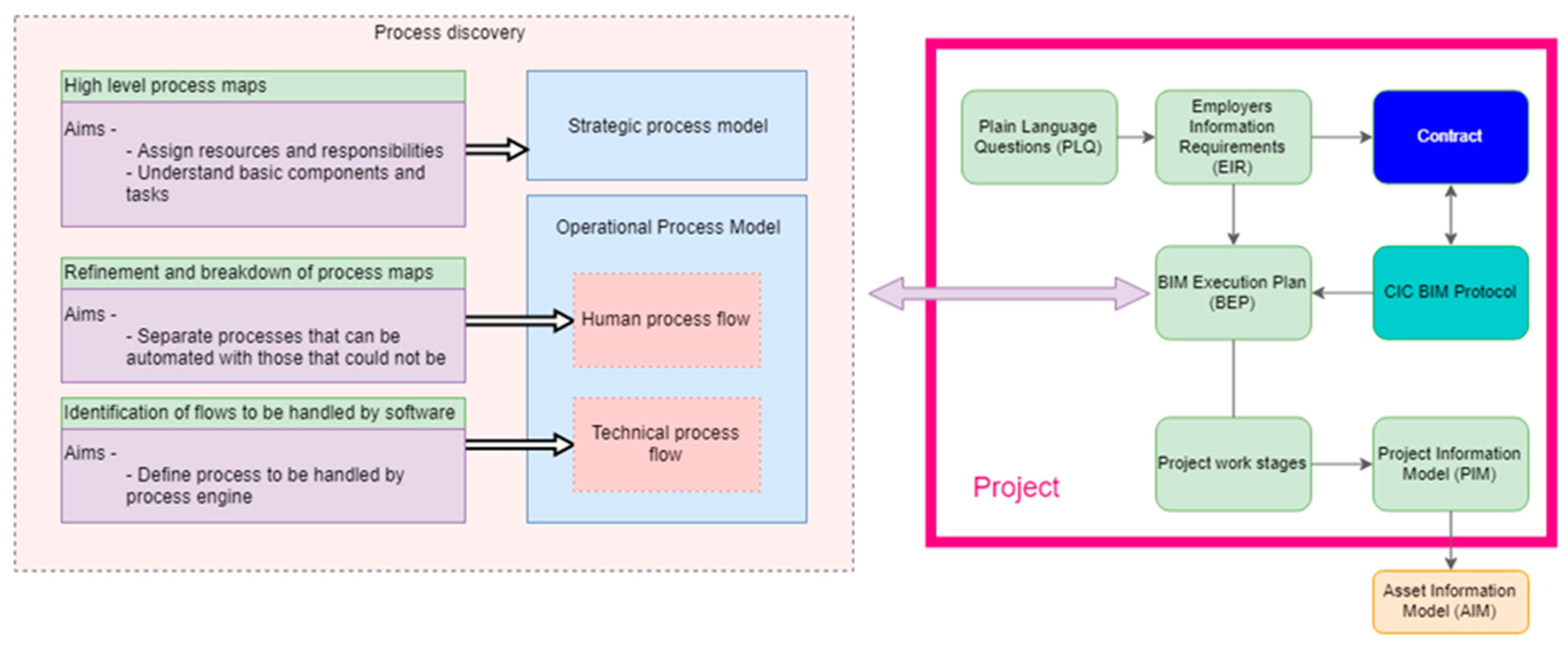 Applsci 13 12974 g011