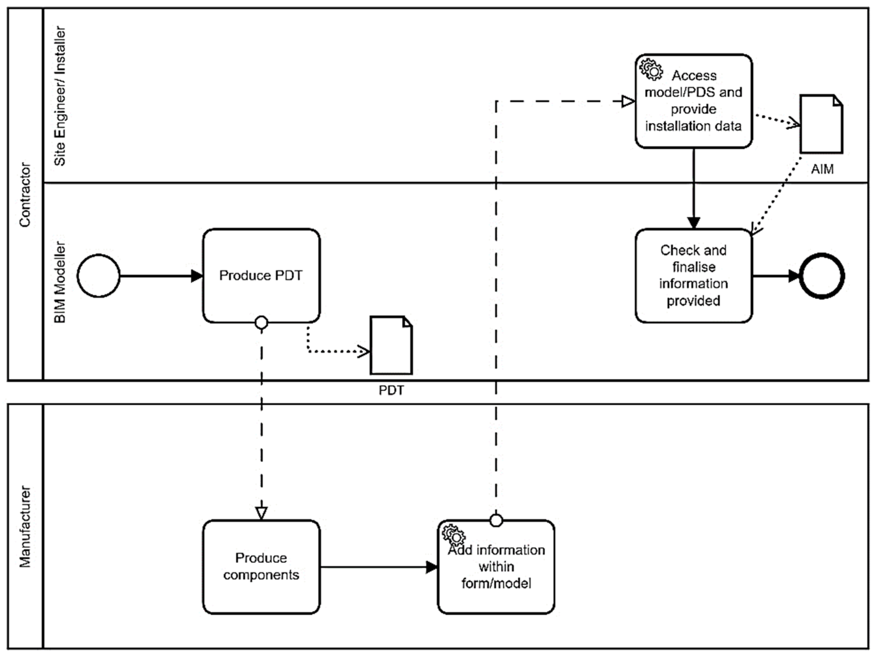 Applsci 13 12974 g015