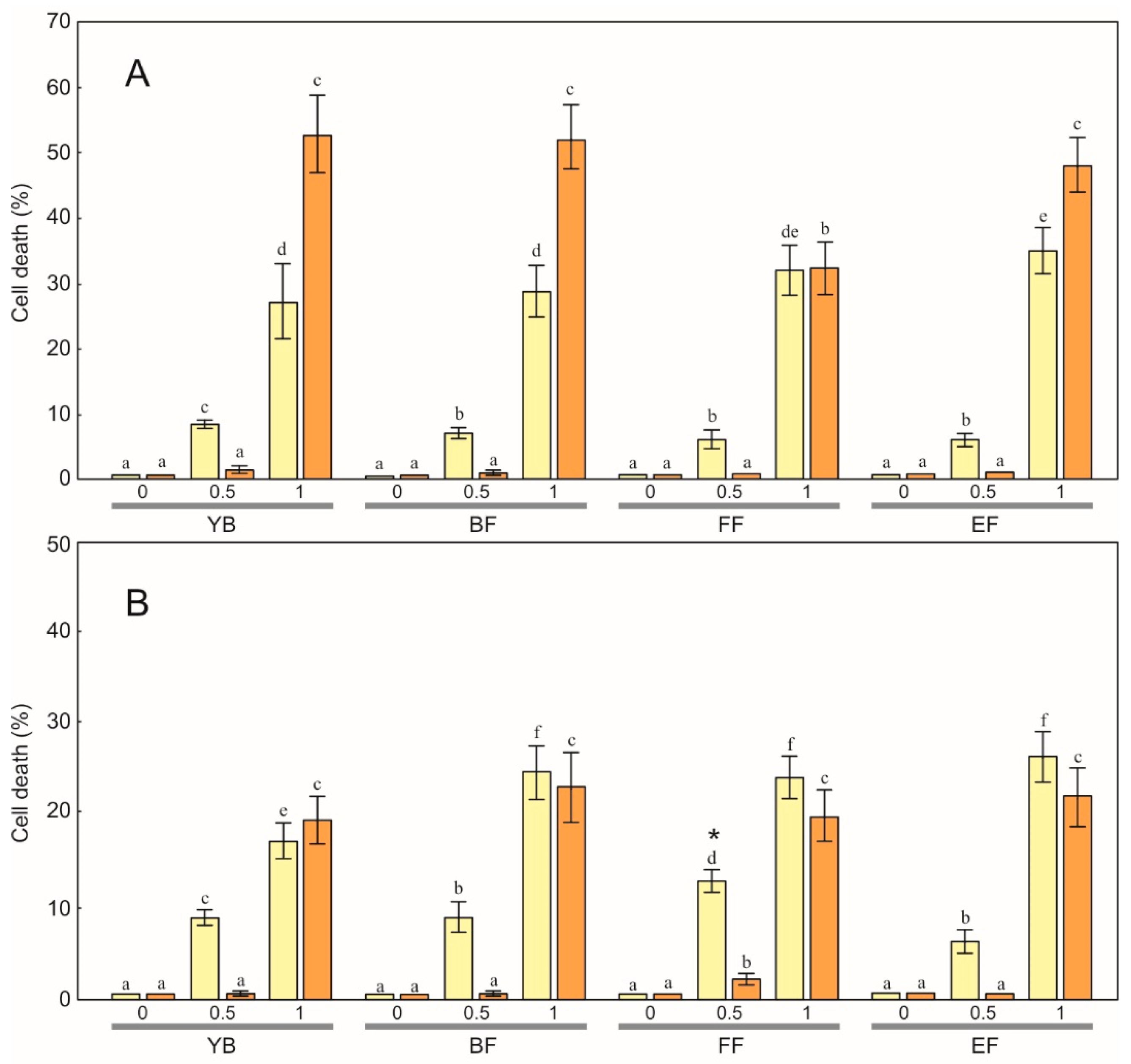 Applsci 13 12976 g002