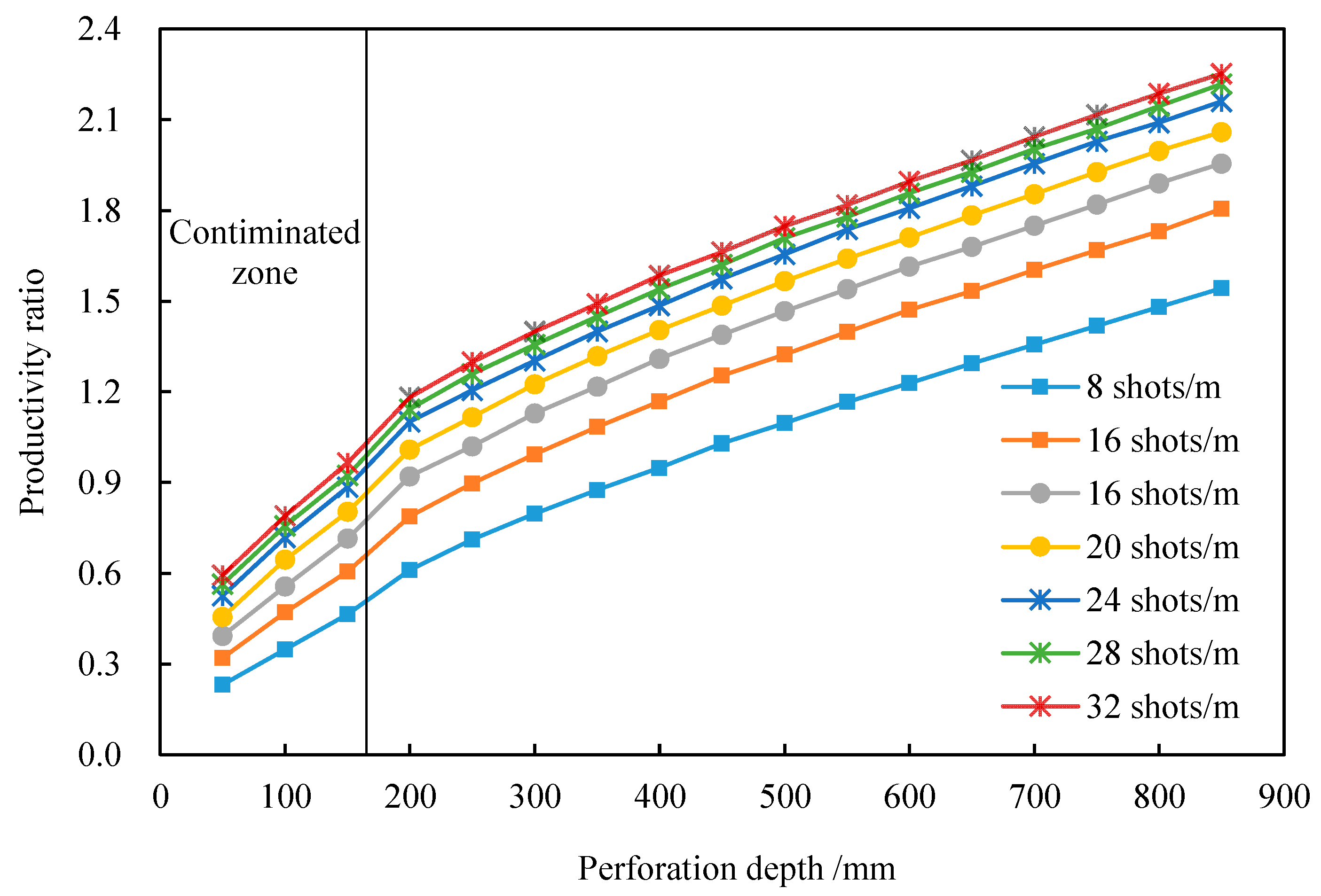 Applsci 13 12978 g004