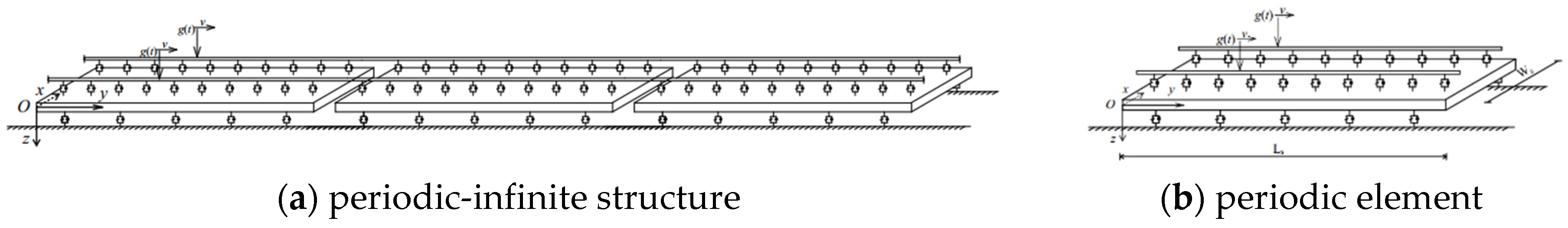 Applsci 13 12979 g003