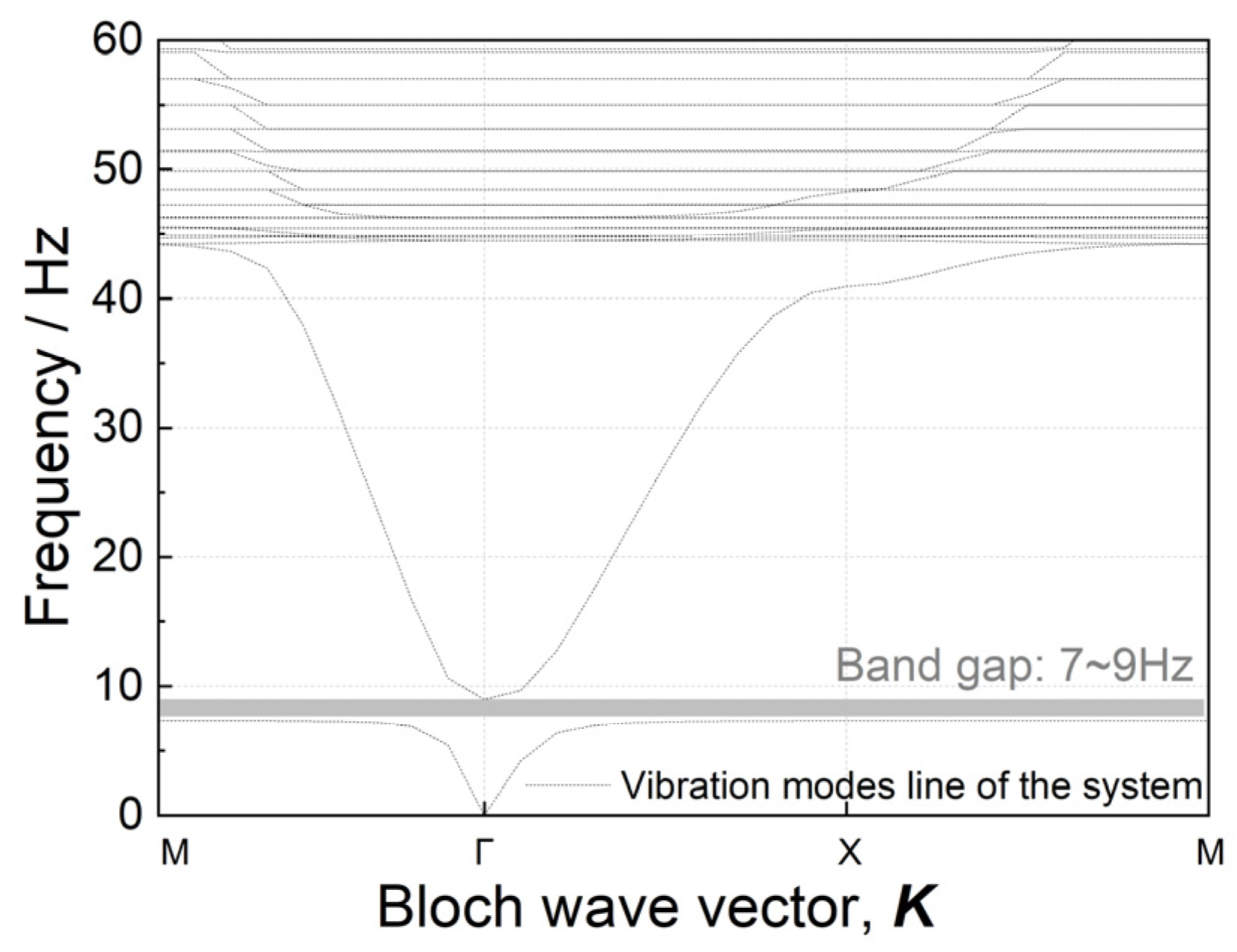 Applsci 13 12979 g012