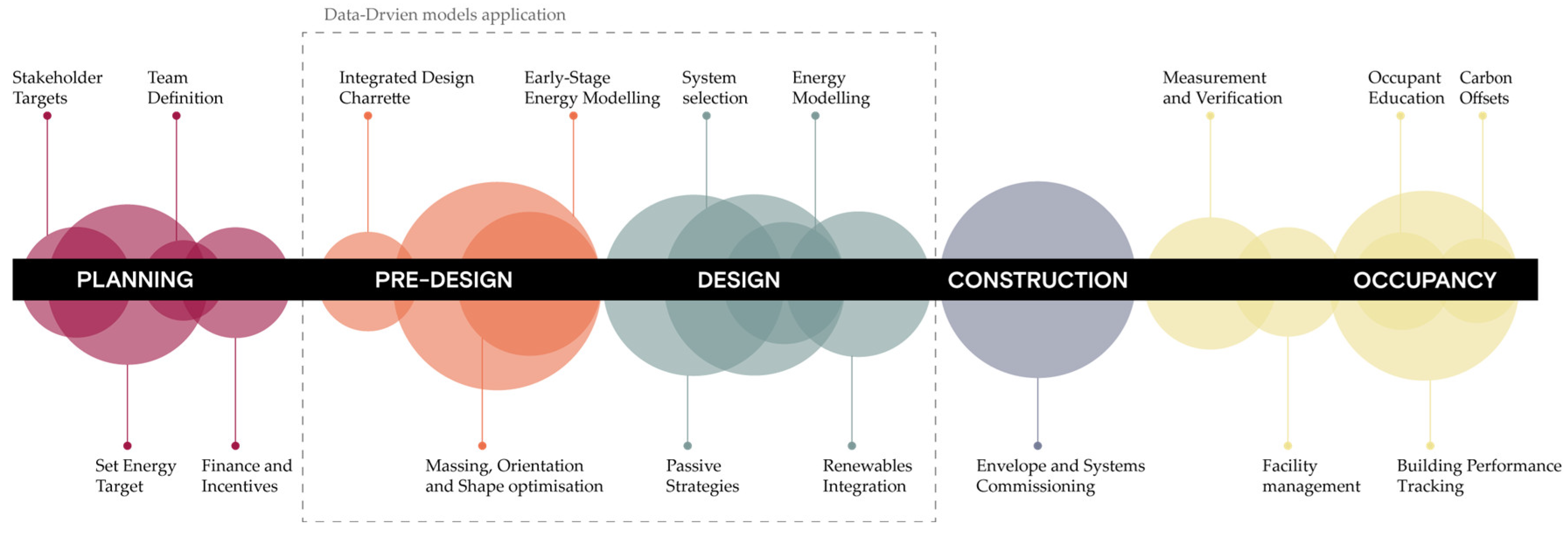 Applsci 13 12981 g001