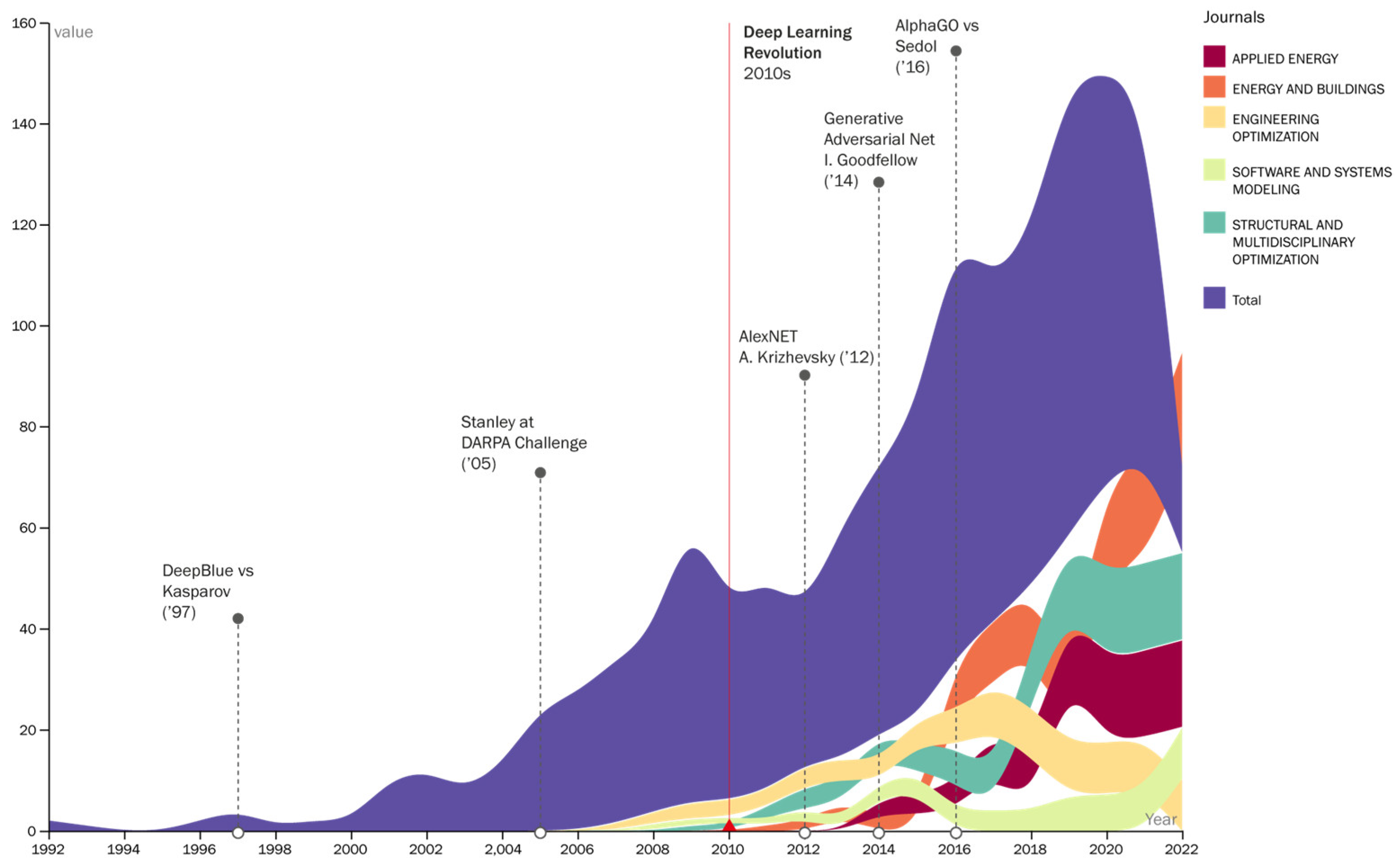 Applsci 13 12981 g004