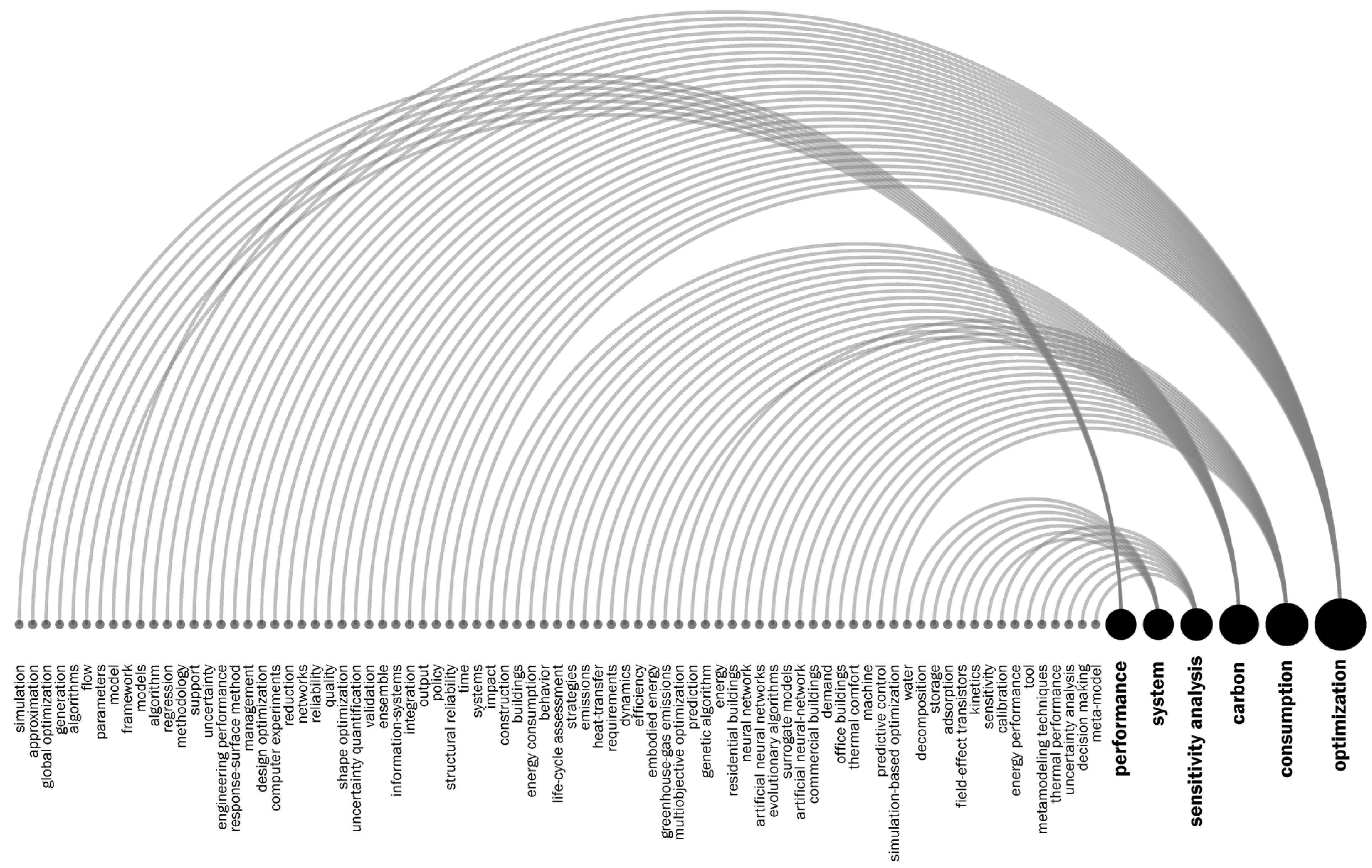 Applsci 13 12981 g006