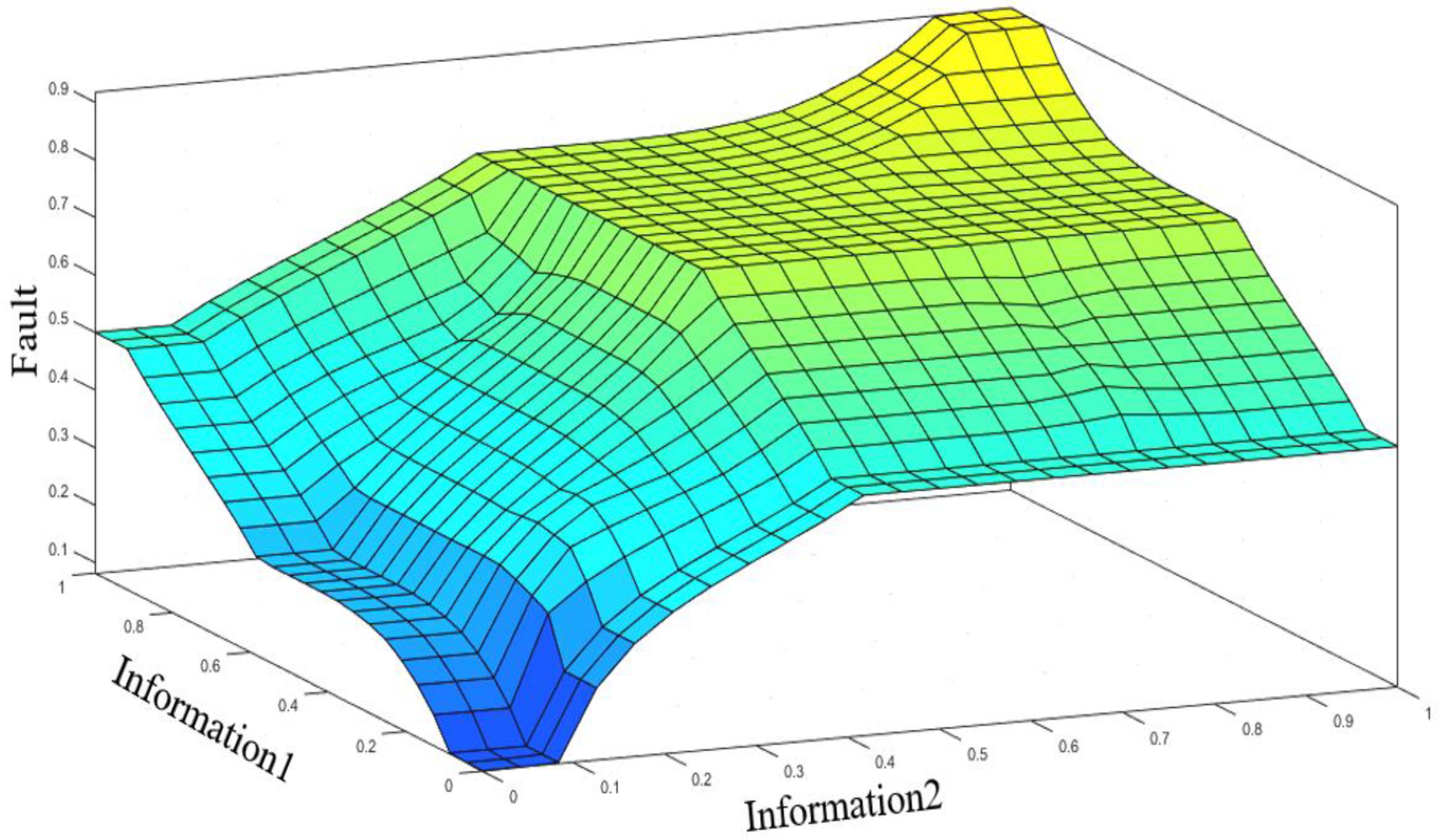 Applsci 13 12987 g005