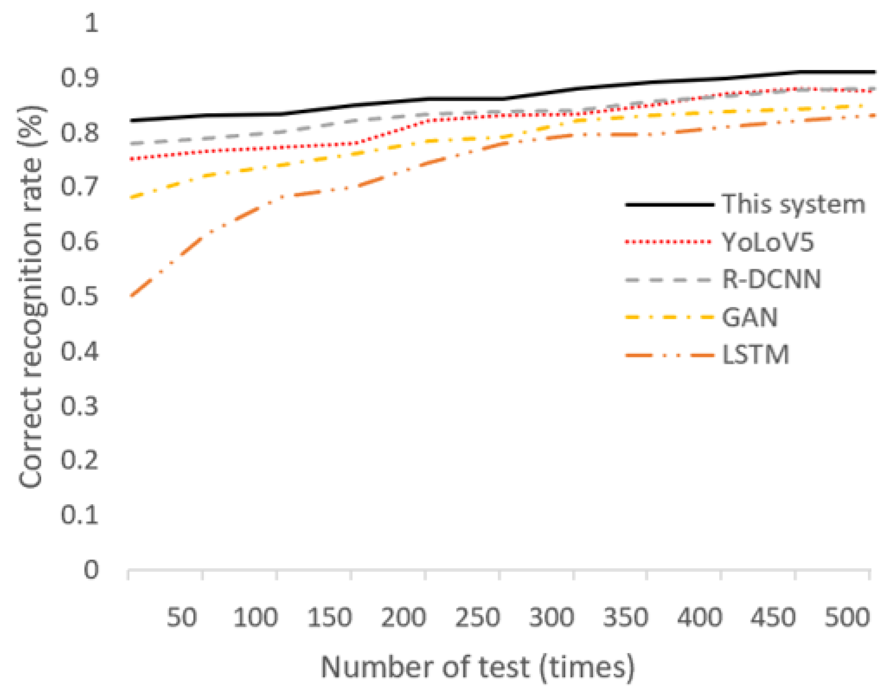 Applsci 13 12987 g015