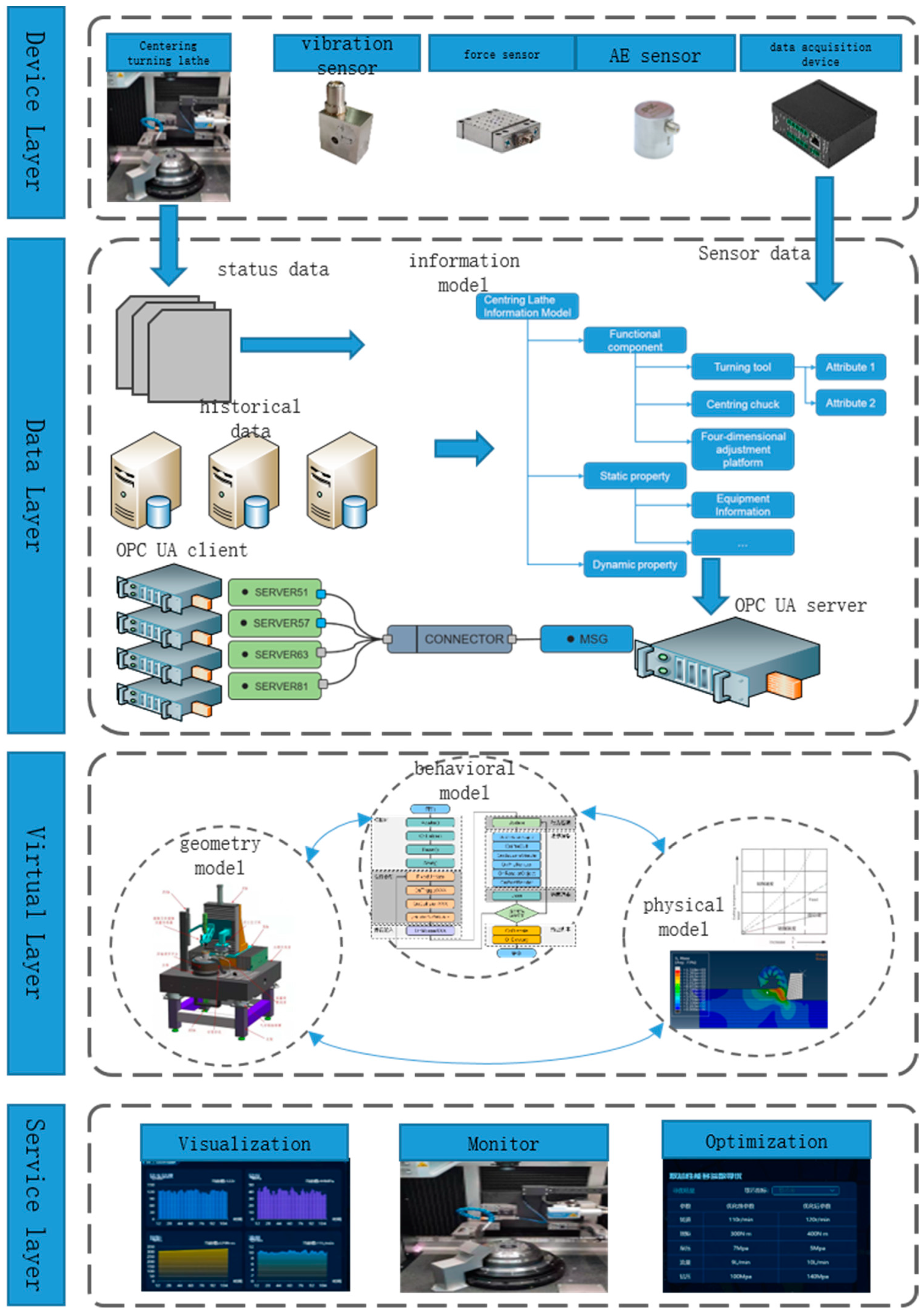Applsci 13 12988 g003