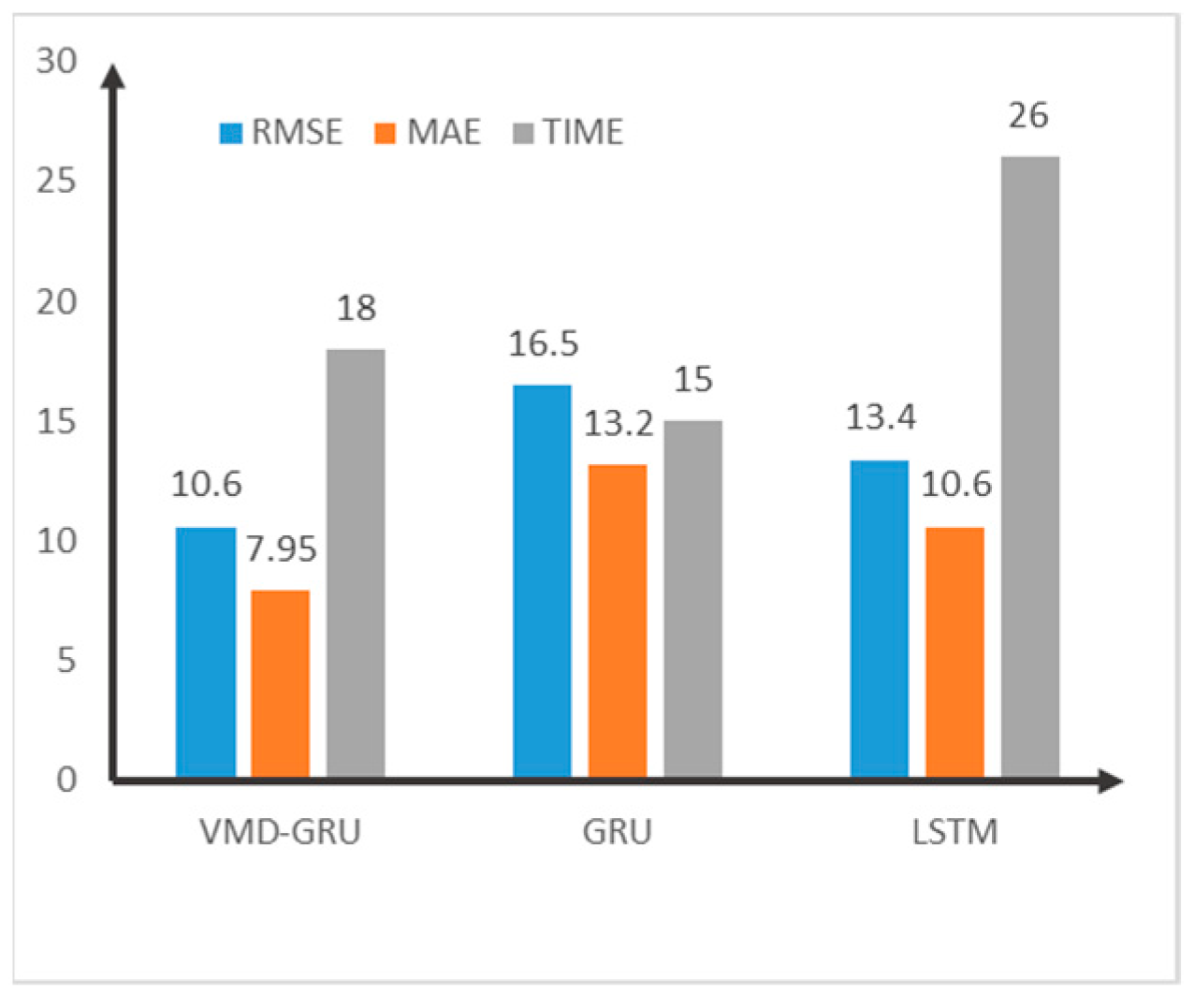 Applsci 13 12988 g013
