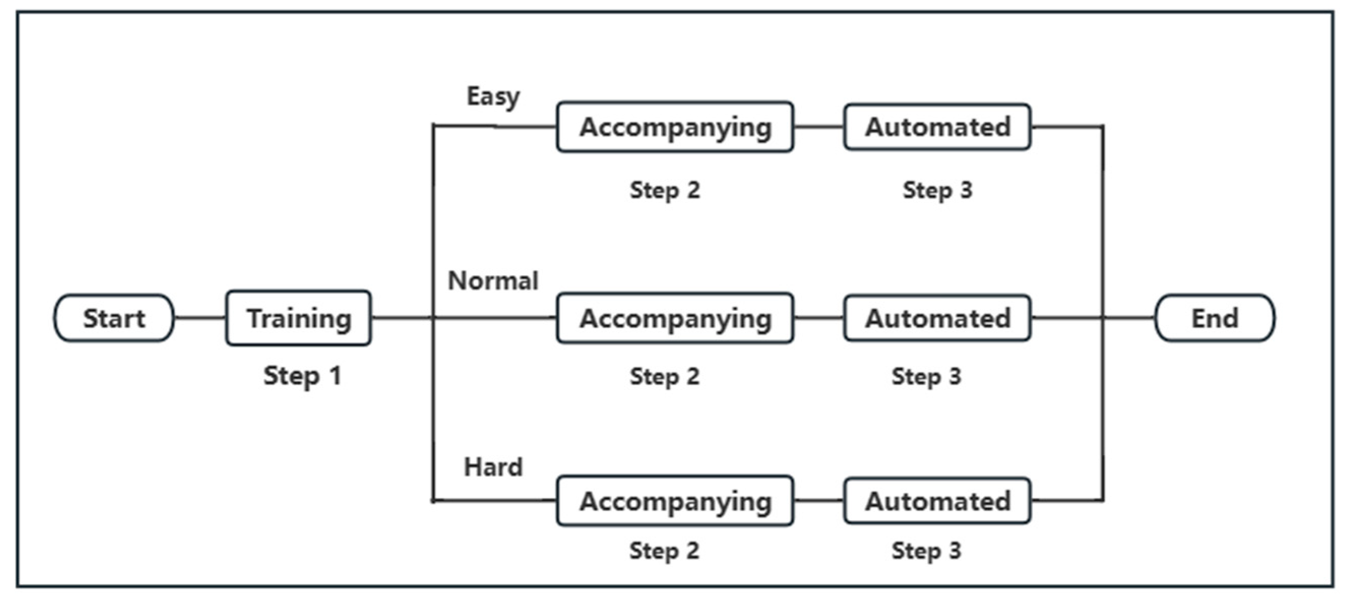 Applsci 13 12989 g006