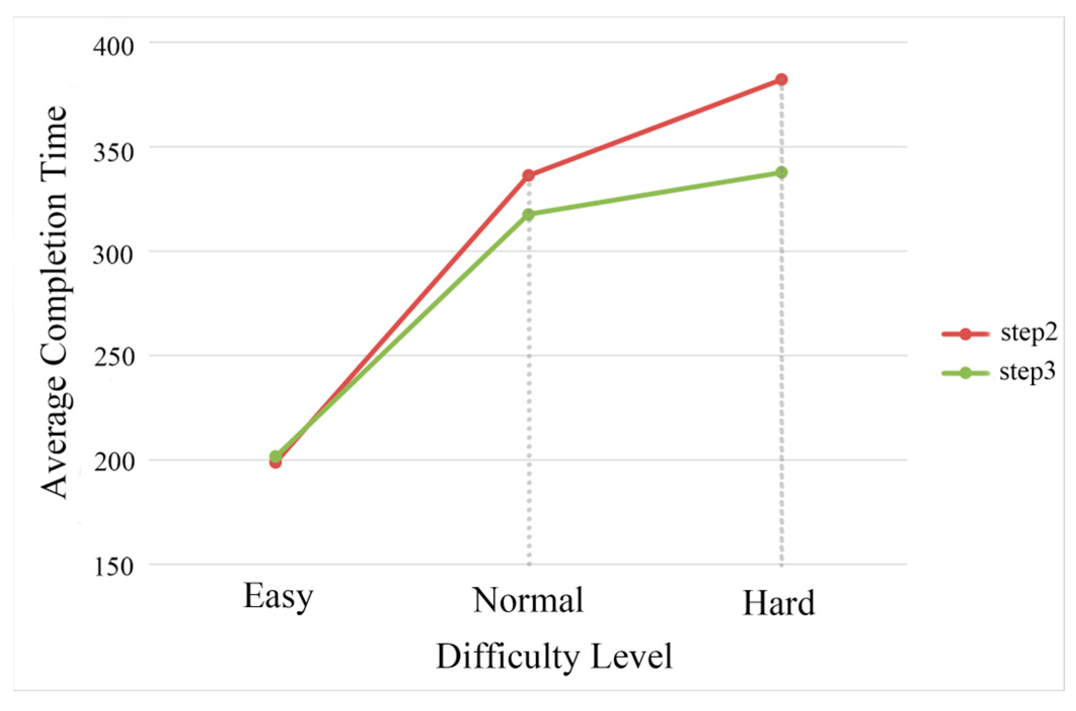 Applsci 13 12989 g007
