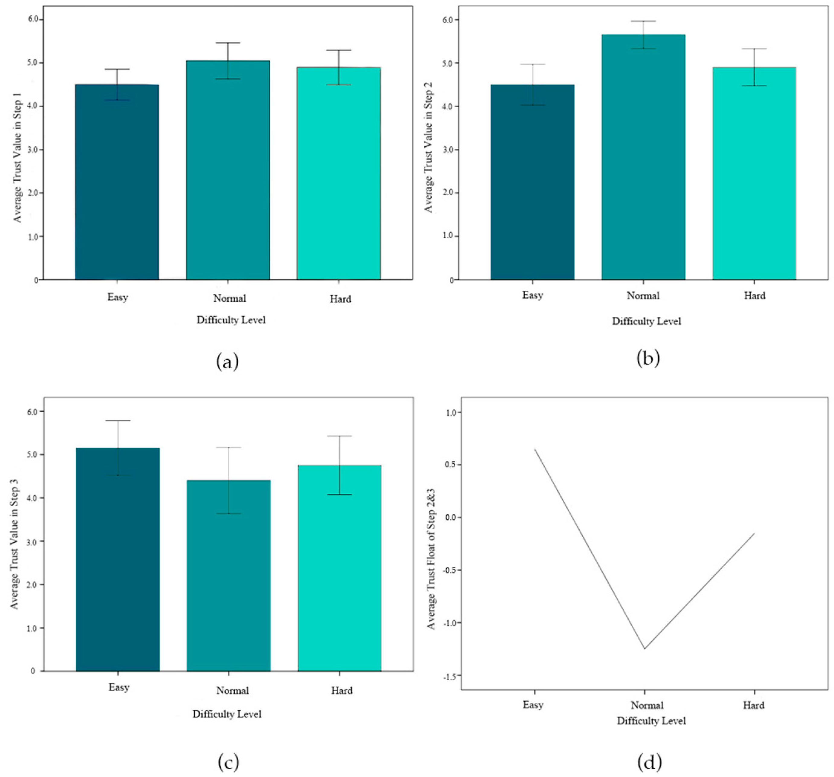 Applsci 13 12989 g008