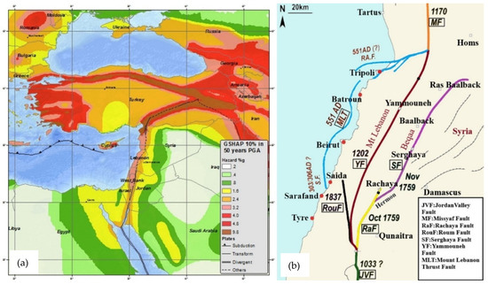 Earthquake tracker lebanon