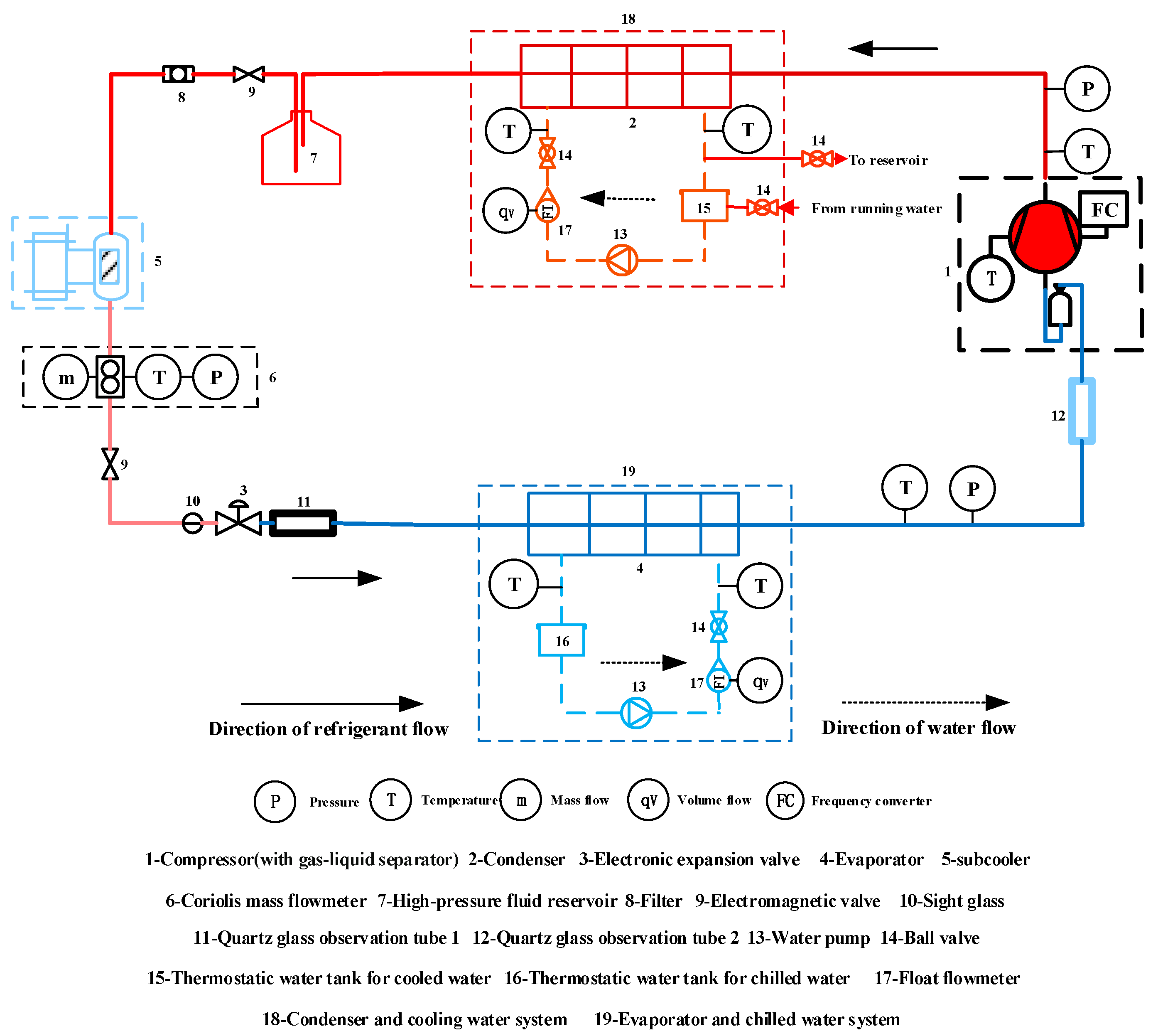 Applsci 13 12992 g001