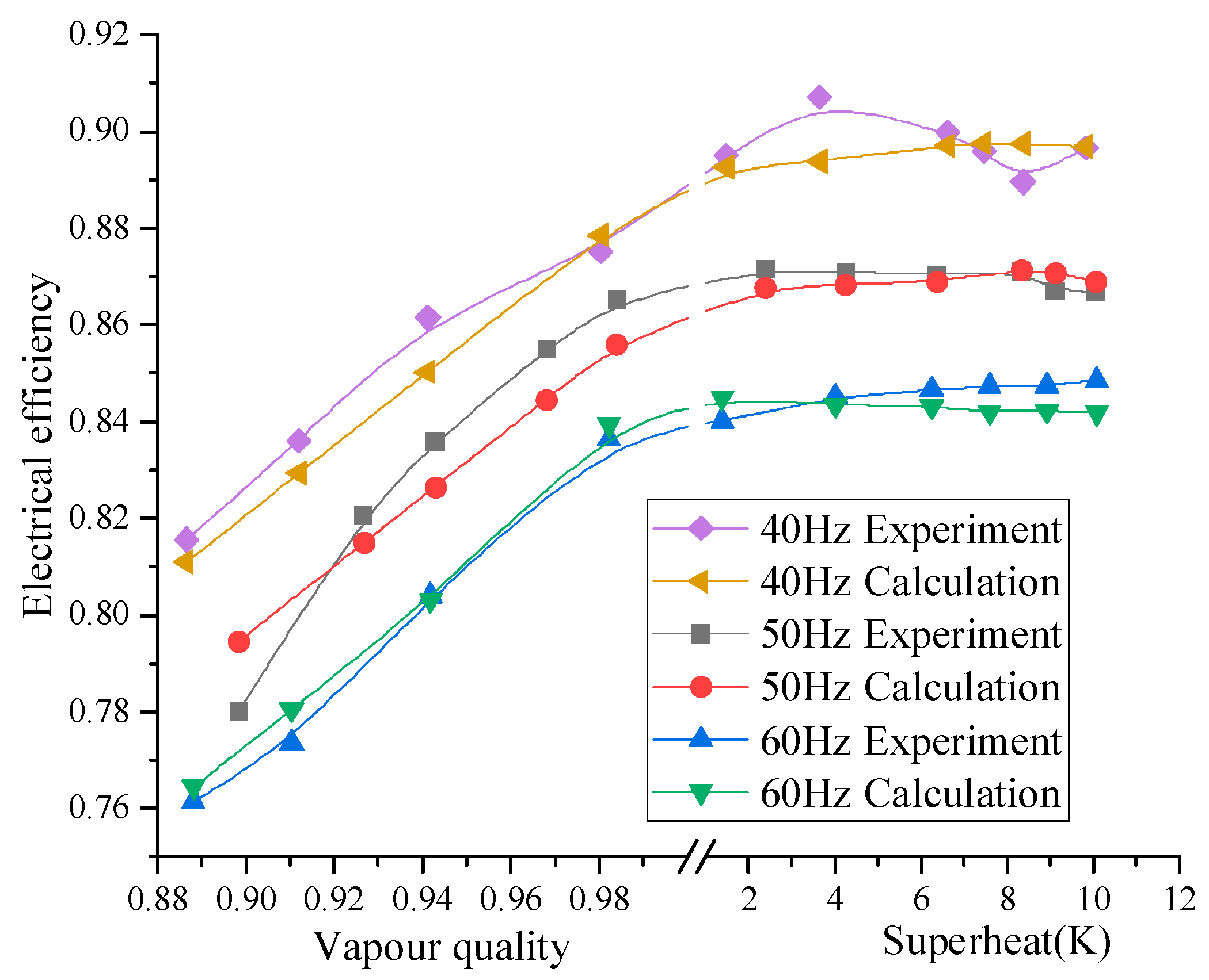 Applsci 13 12992 g006