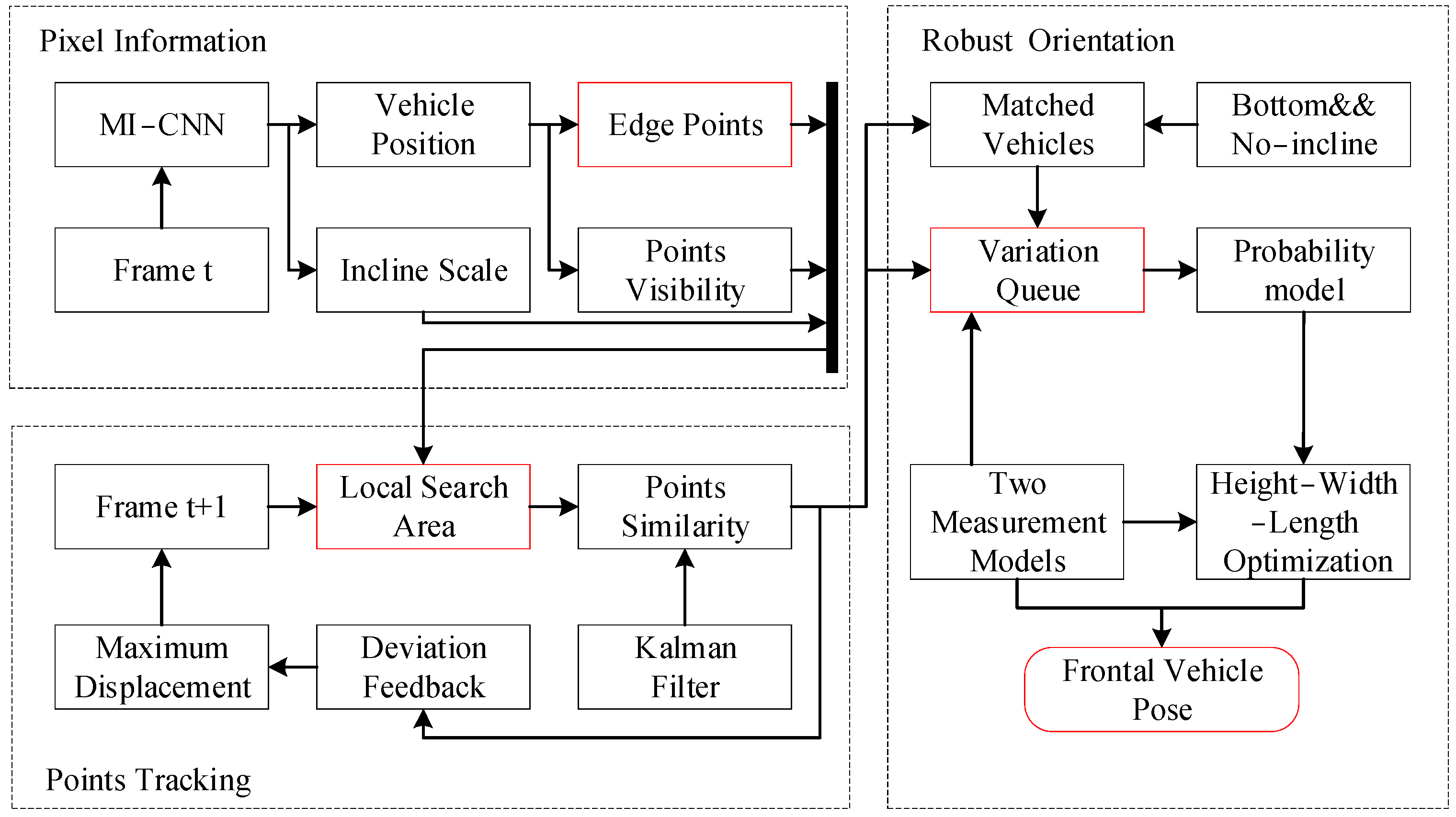Applsci 13 12993 g002