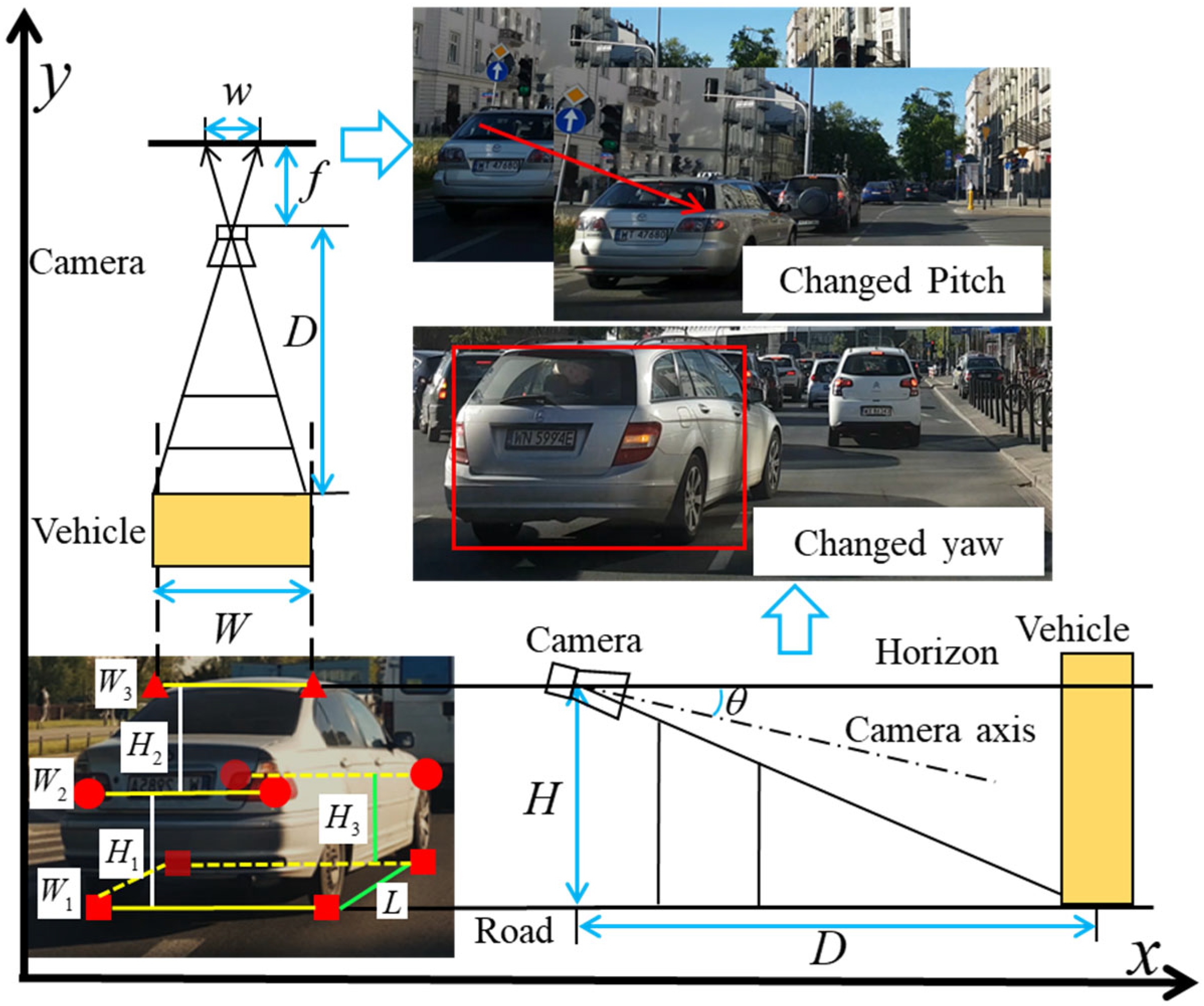 Applsci 13 12993 g003