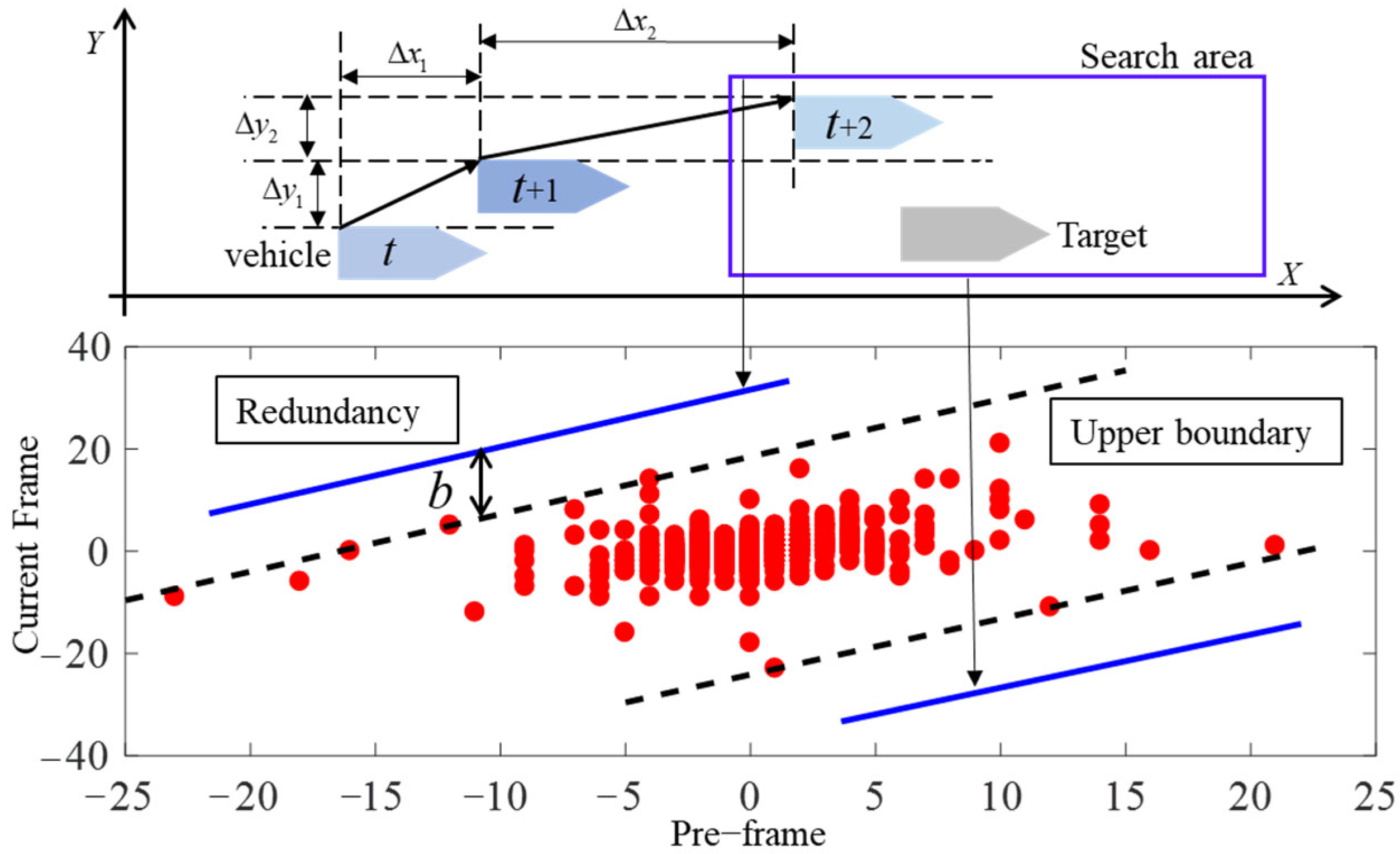 Applsci 13 12993 g006
