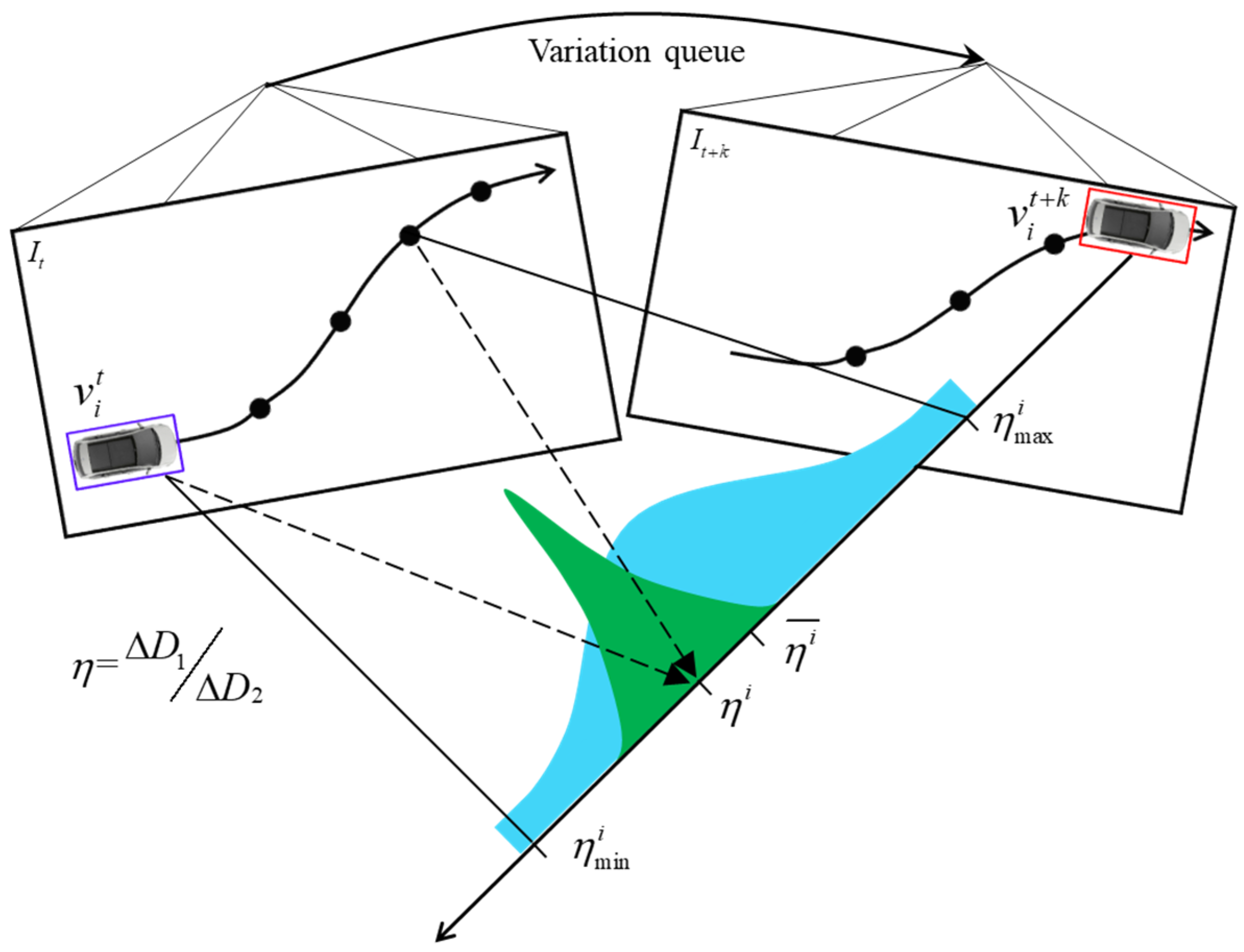 Applsci 13 12993 g007