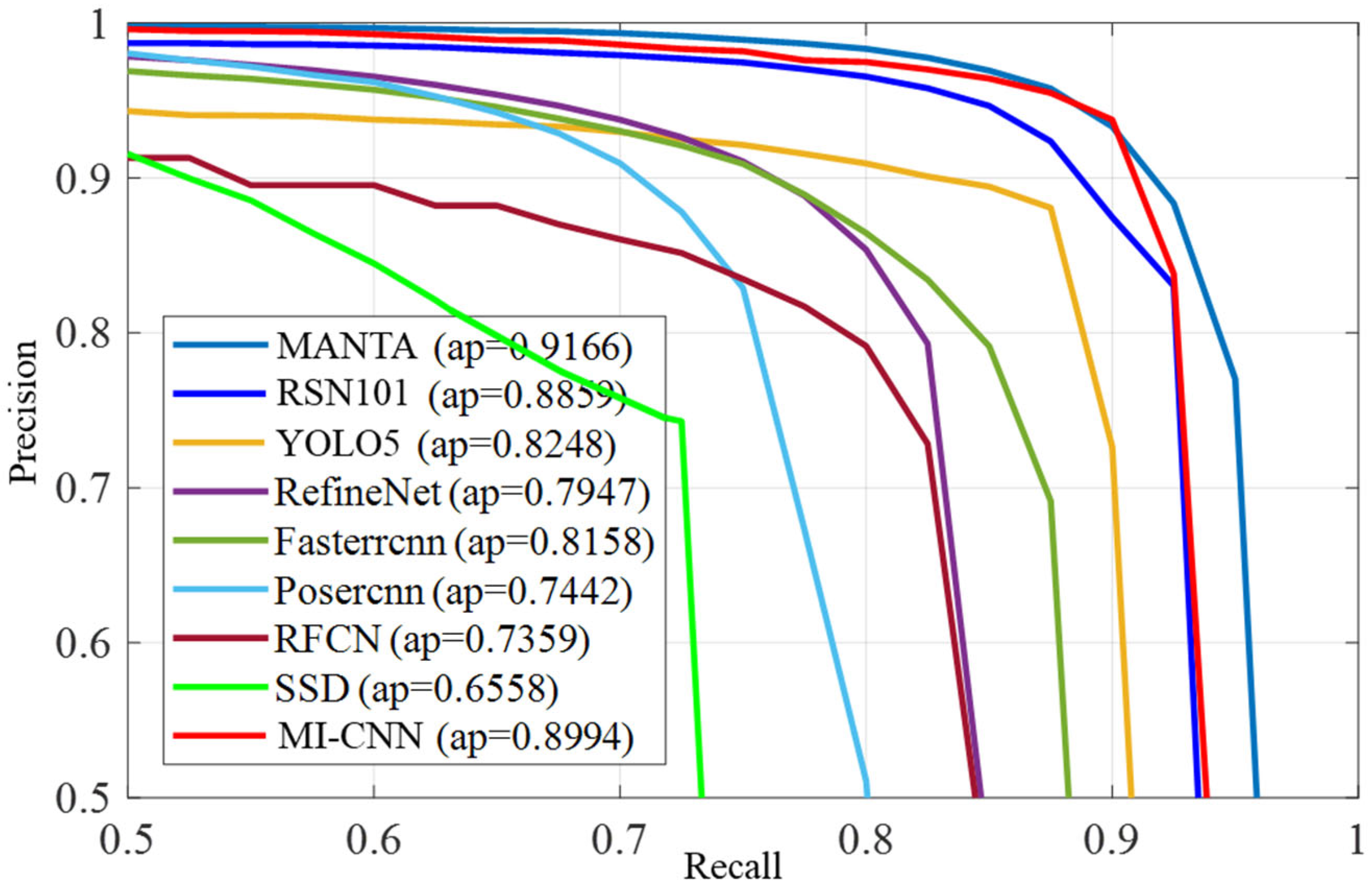 Applsci 13 12993 g008