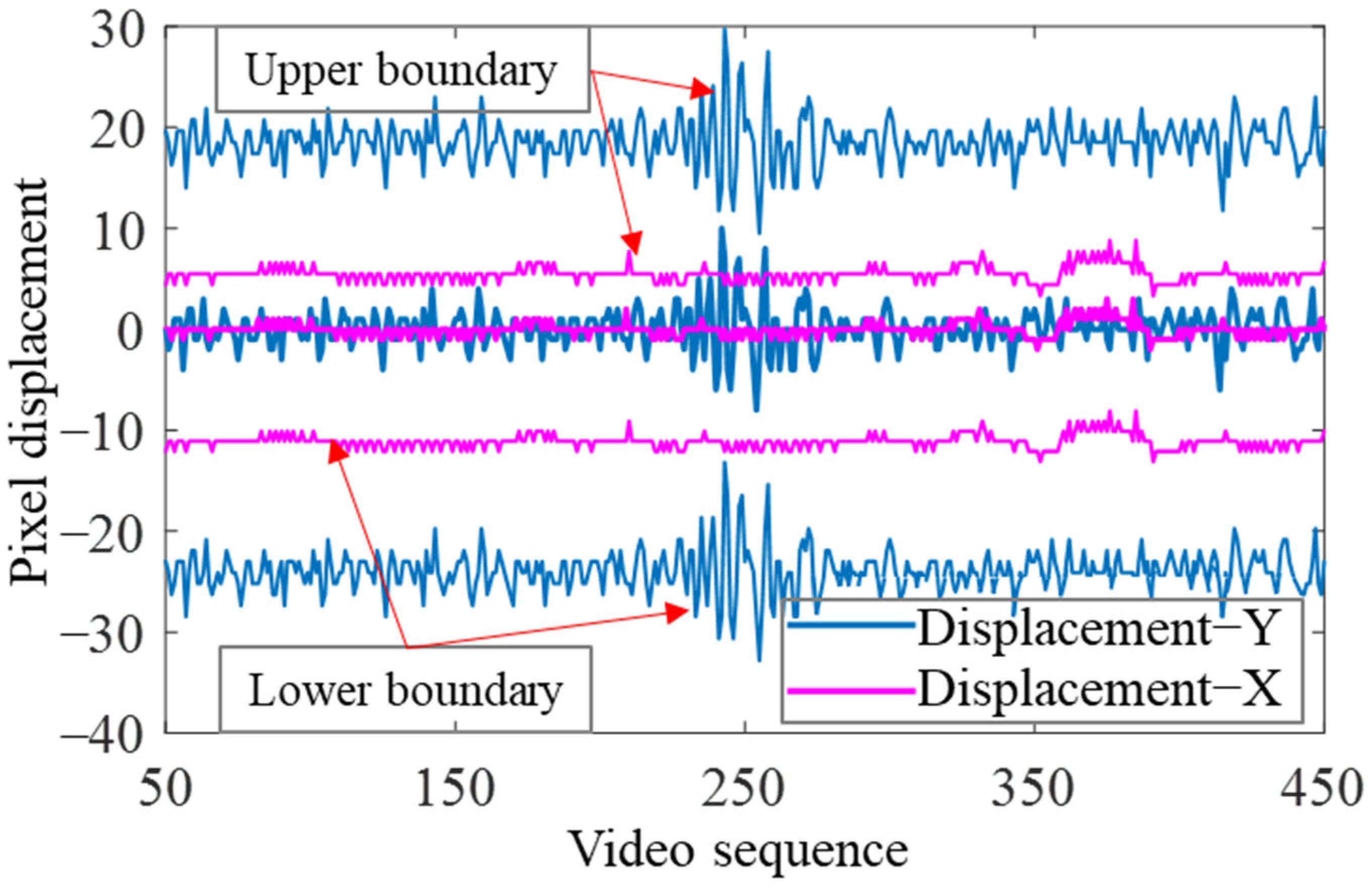 Applsci 13 12993 g010