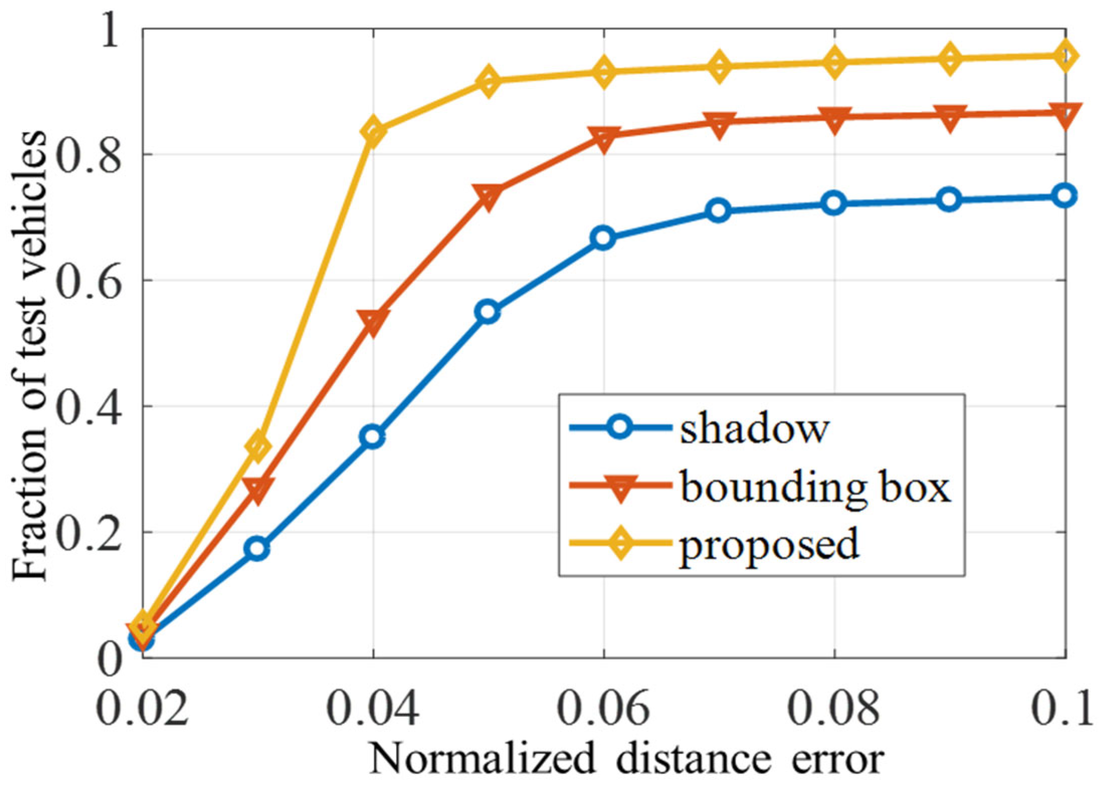 Applsci 13 12993 g011