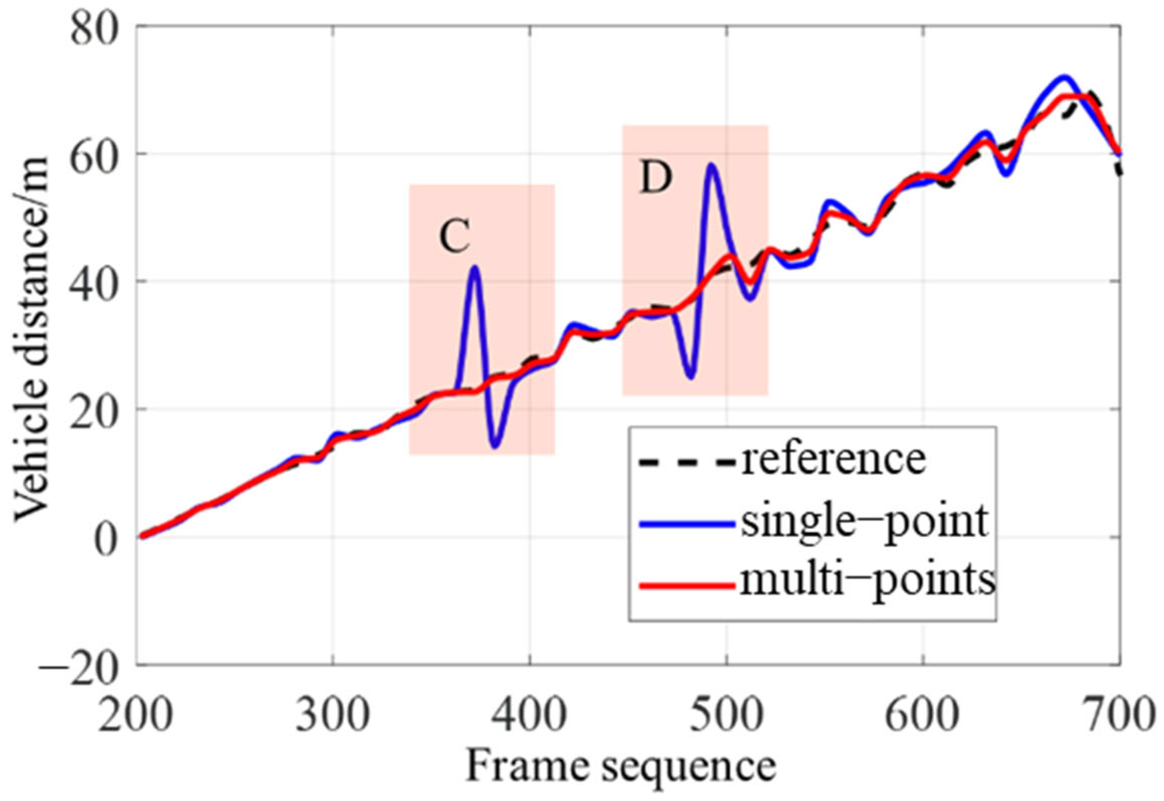 Applsci 13 12993 g013