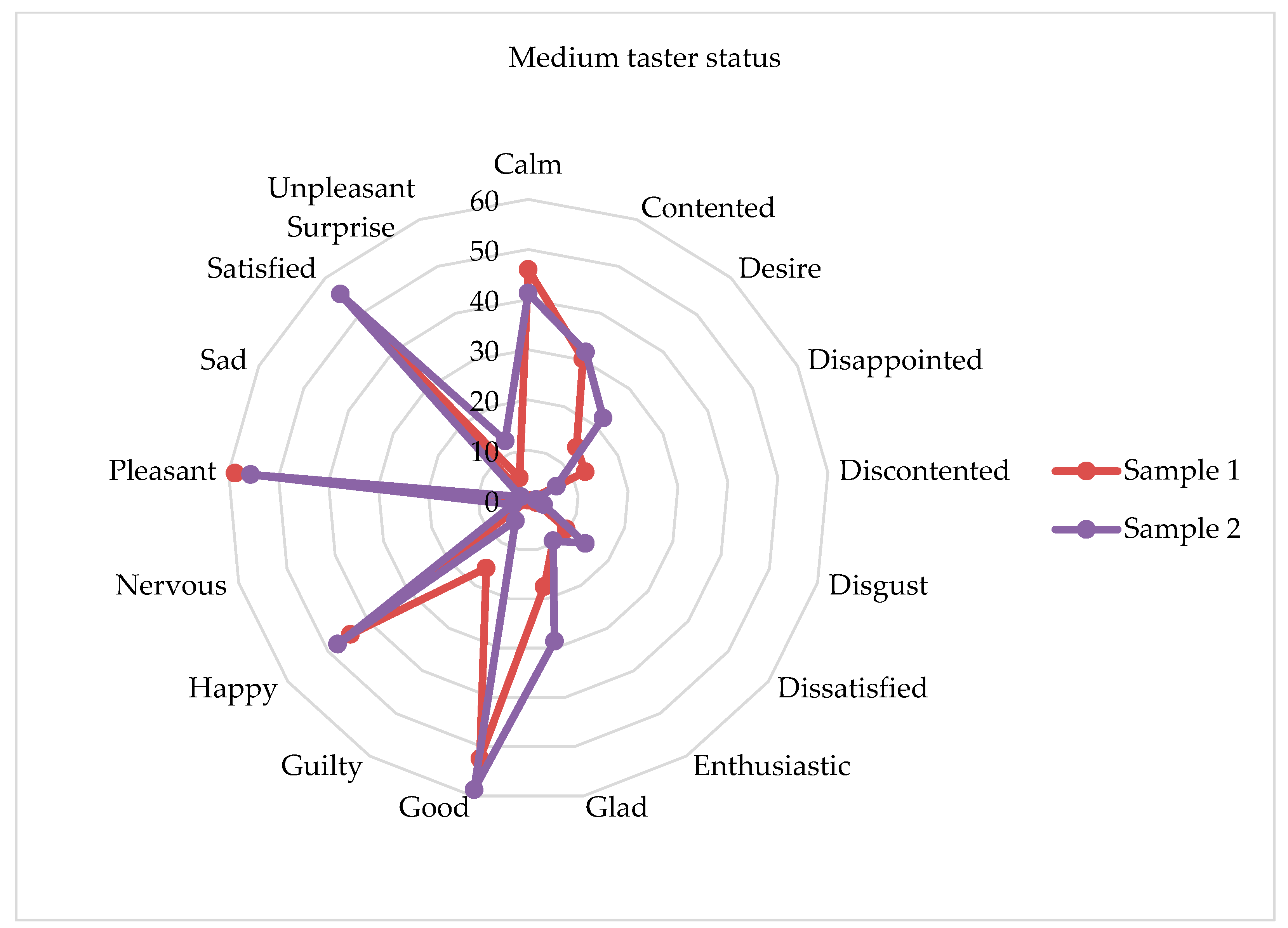 Applsci 13 12994 g002