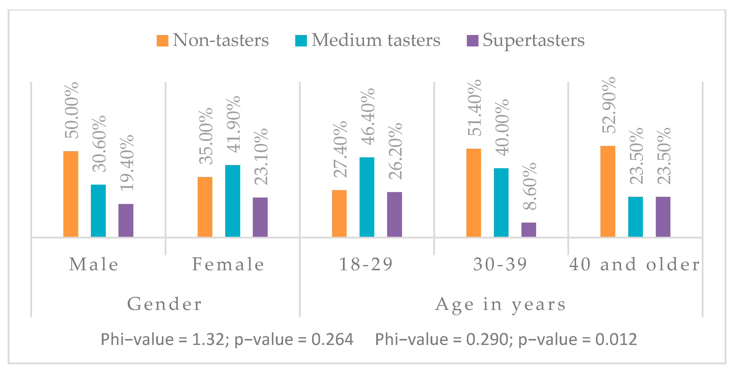 Applsci 13 12994 g004