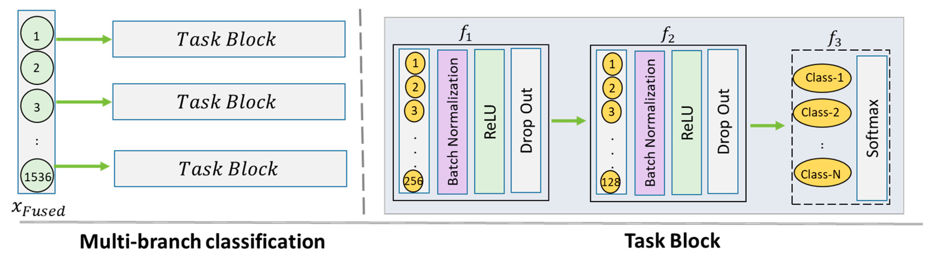 Applsci 13 12995 g005