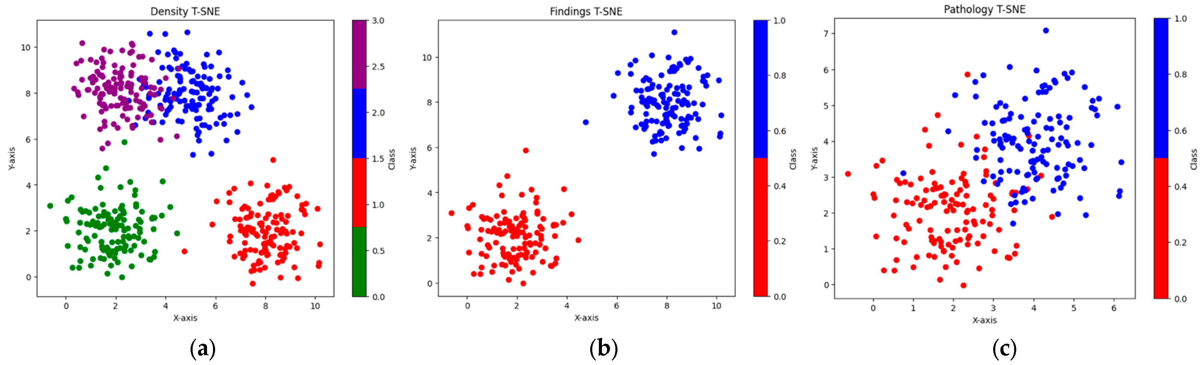 Applsci 13 12995 g006