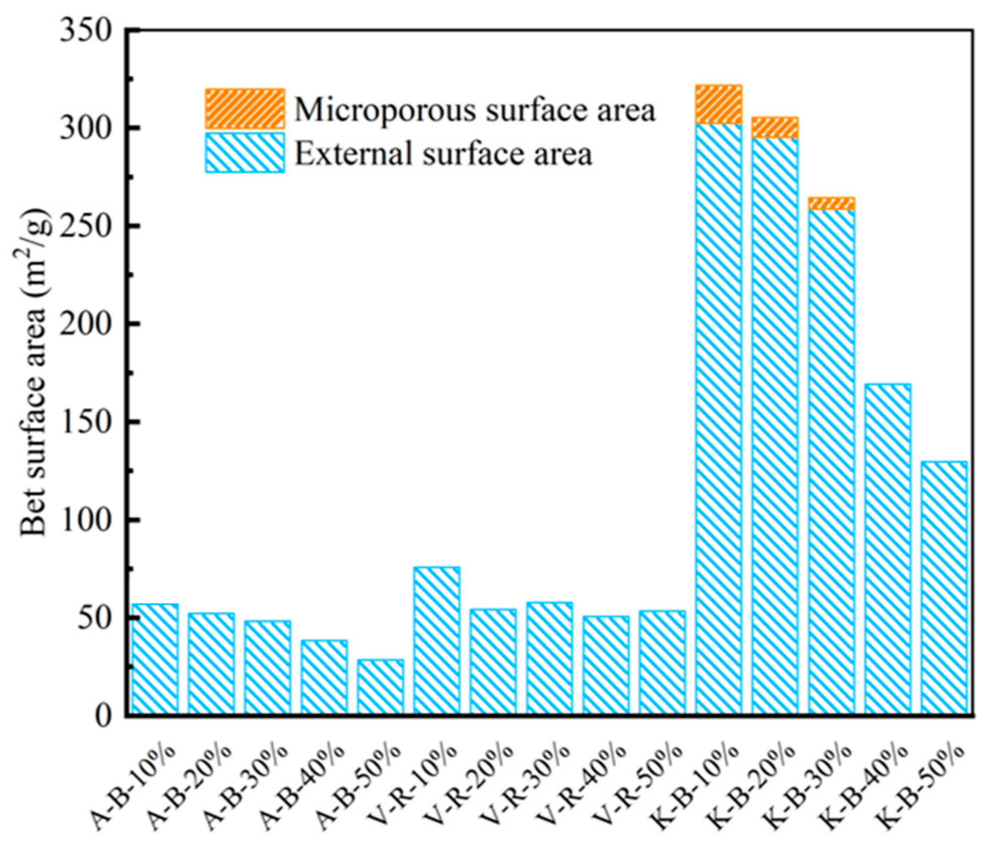 Applsci 13 12996 g002