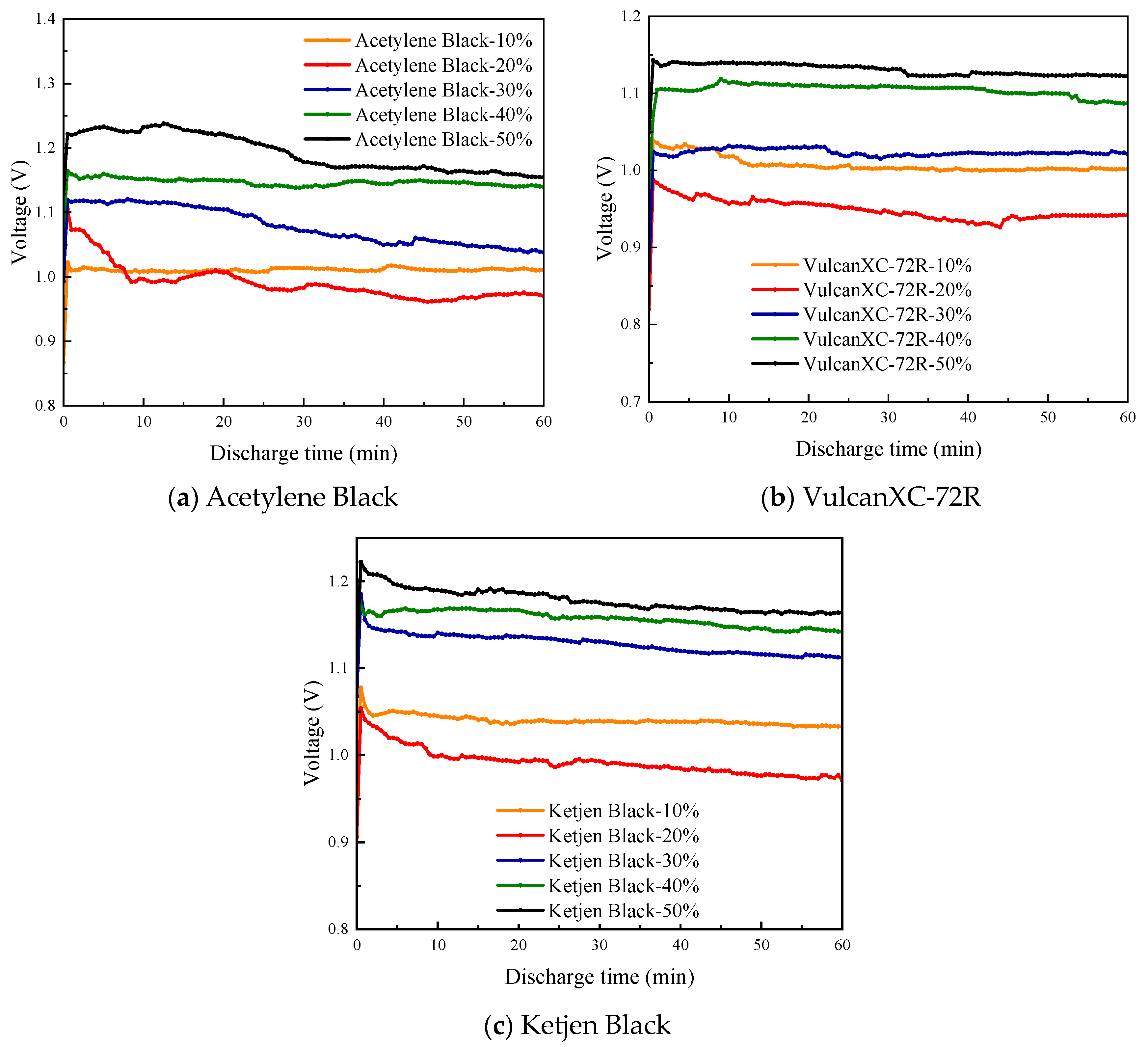 Applsci 13 12996 g005