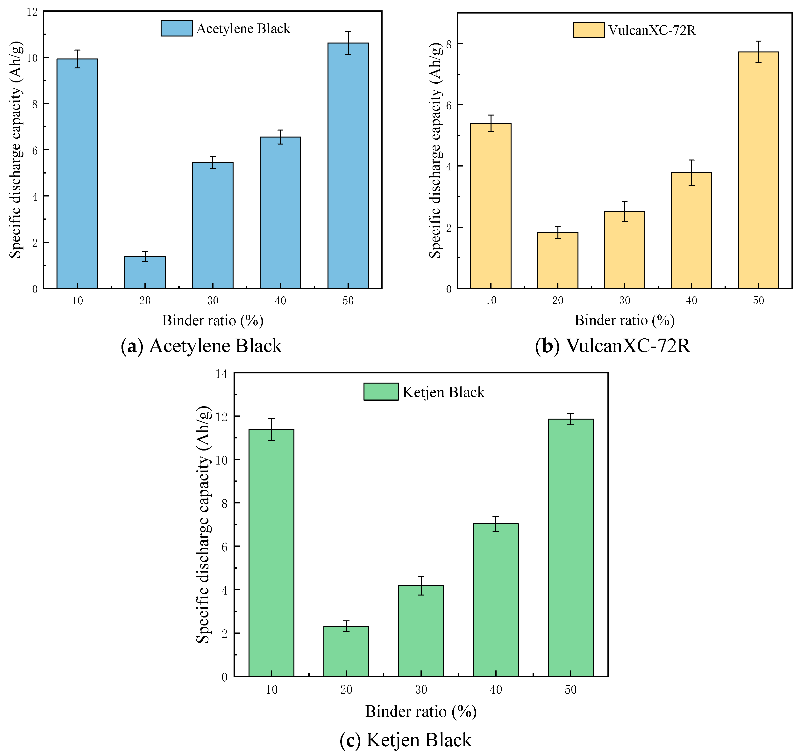 Applsci 13 12996 g006
