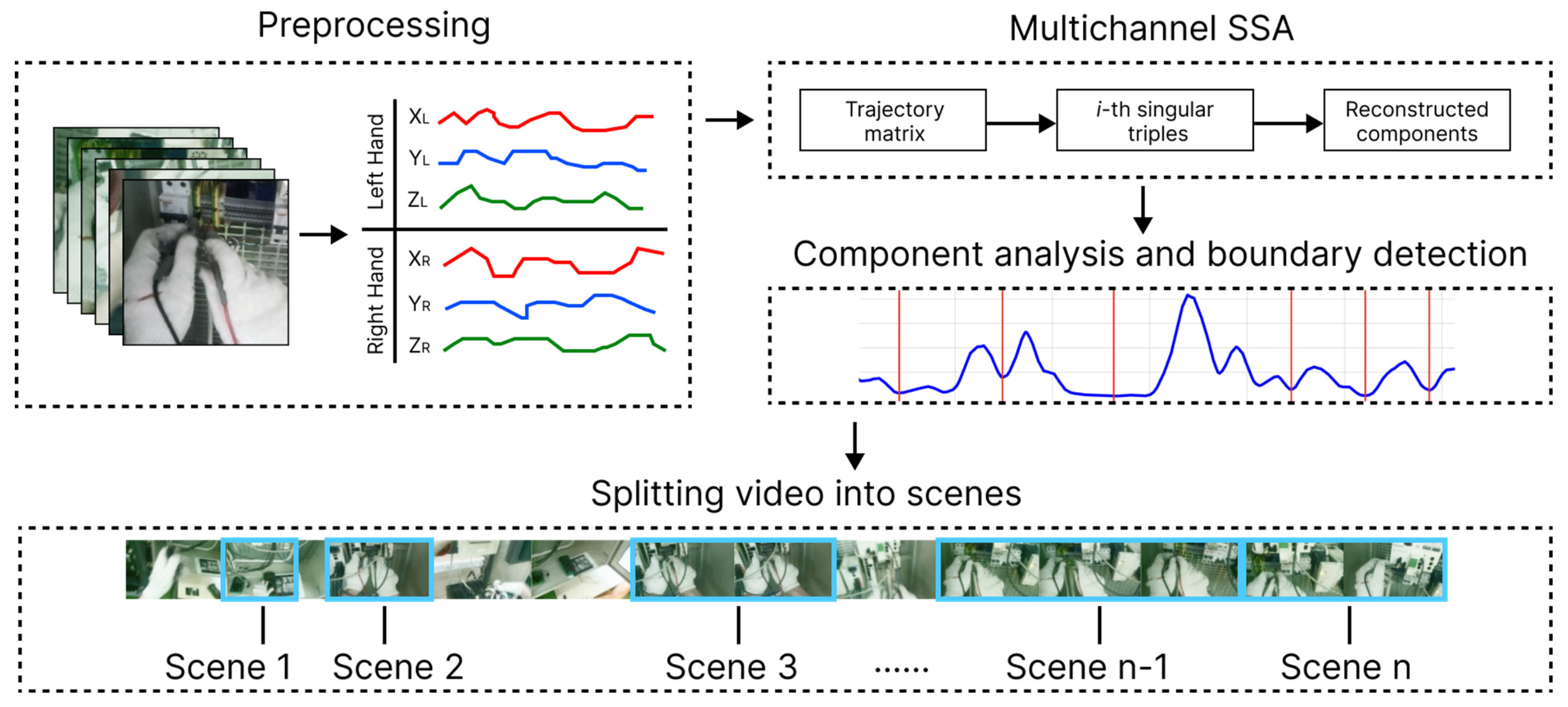 Applsci 13 12997 g002