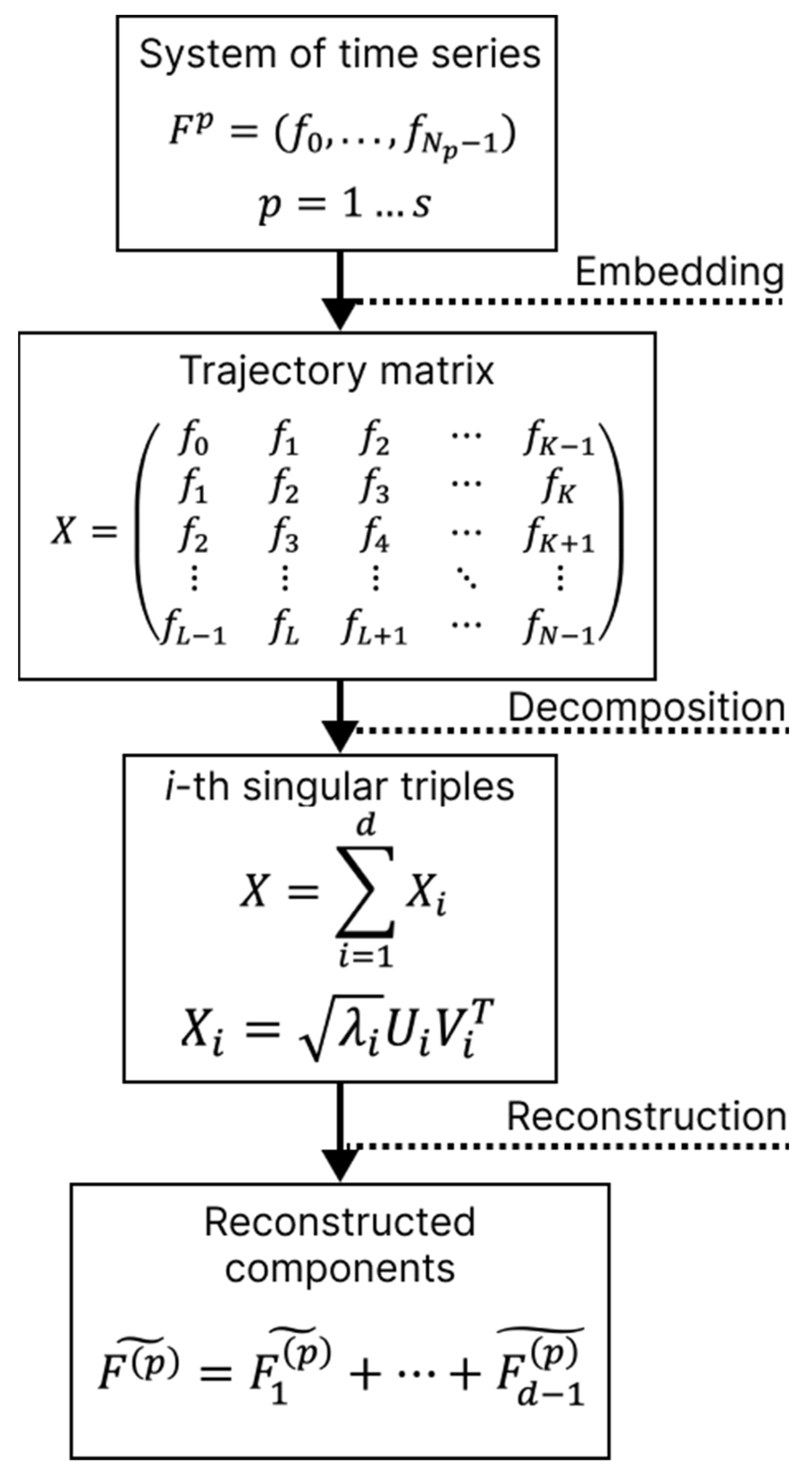 Applsci 13 12997 g003
