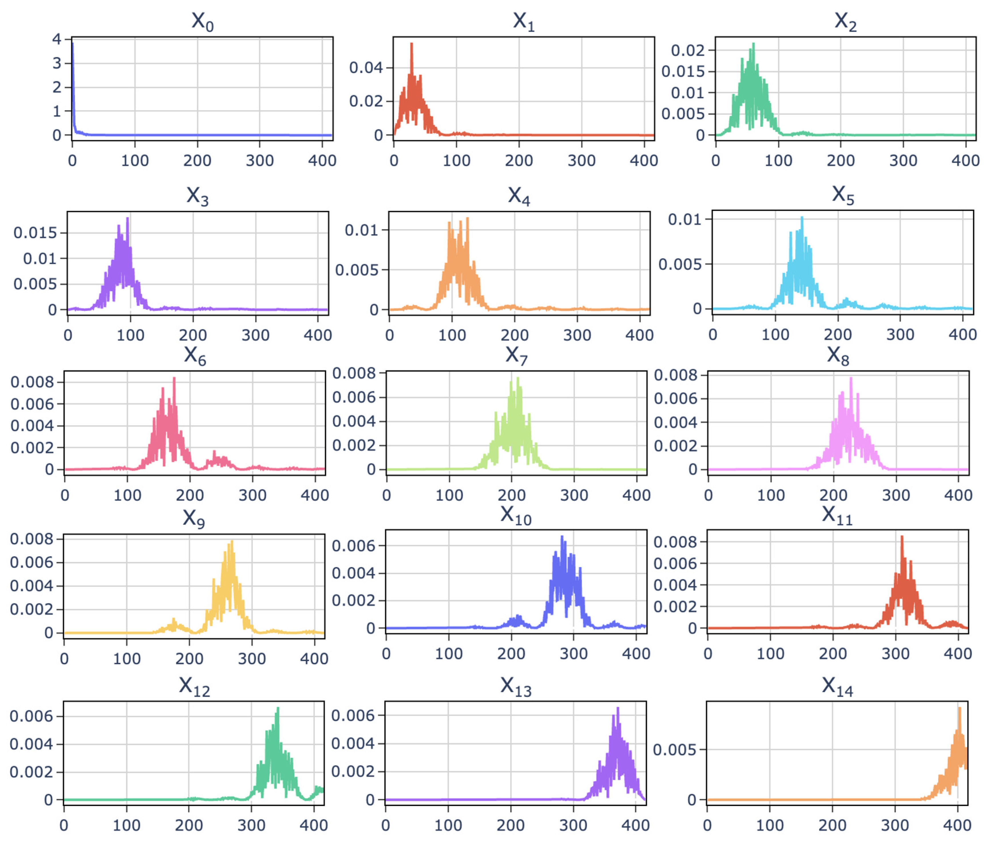 Applsci 13 12997 g004