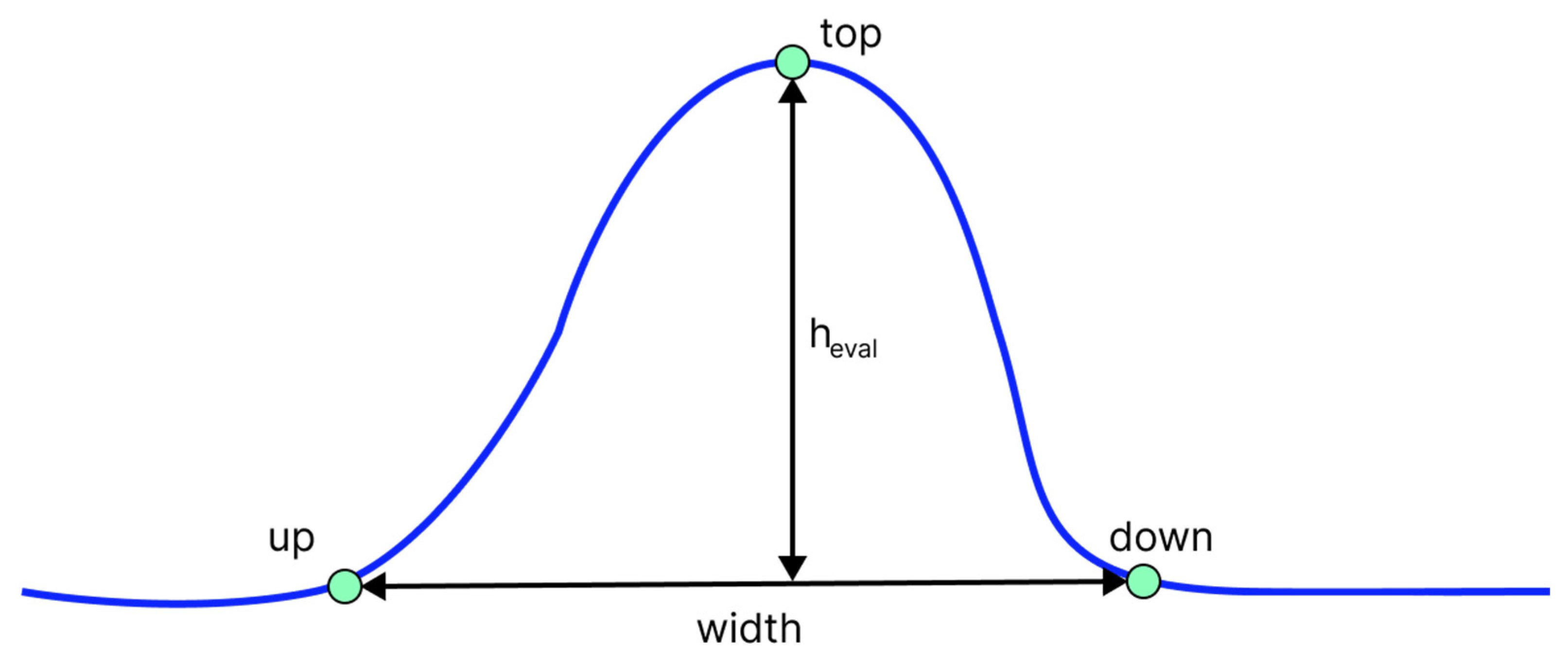 Applsci 13 12997 g005