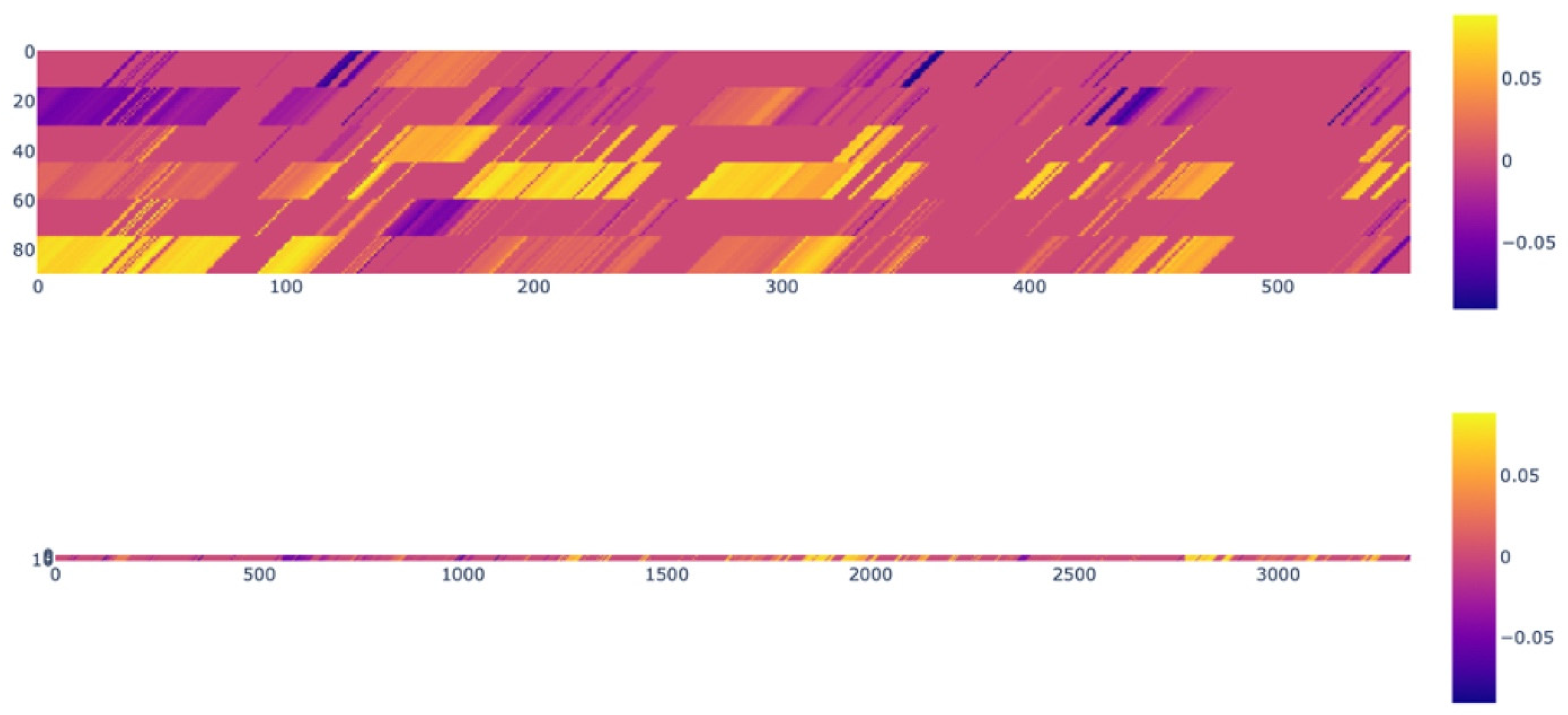 Applsci 13 12997 g006