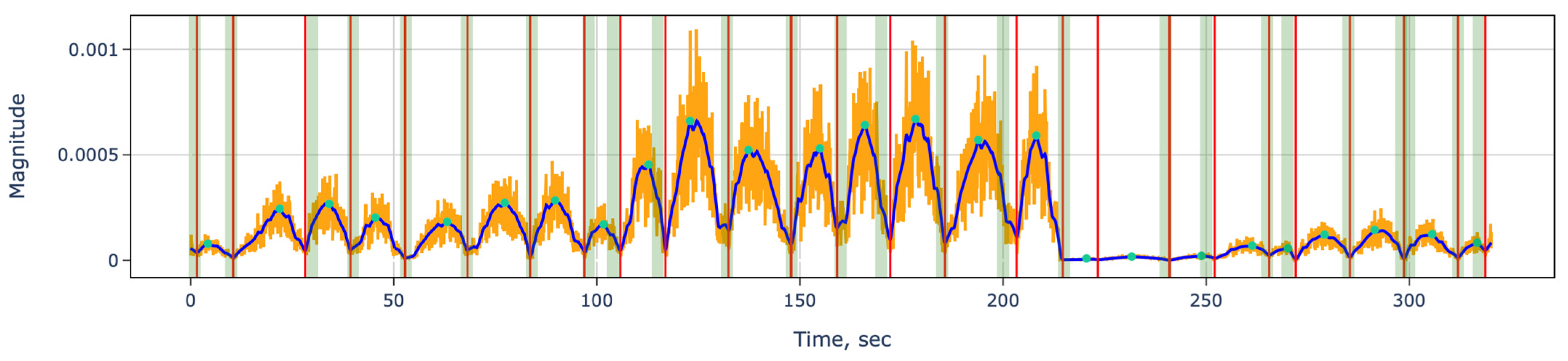 Applsci 13 12997 g010