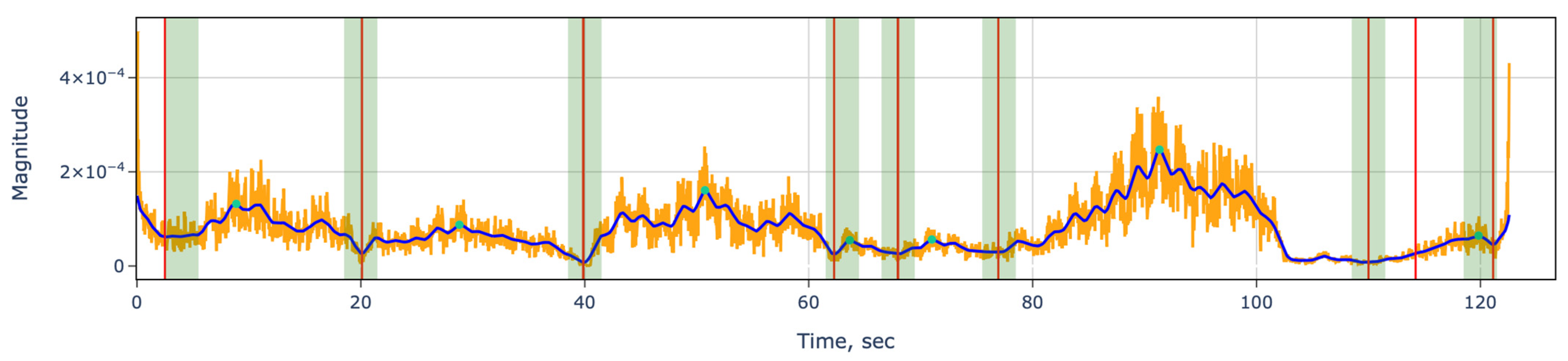 Applsci 13 12997 g012